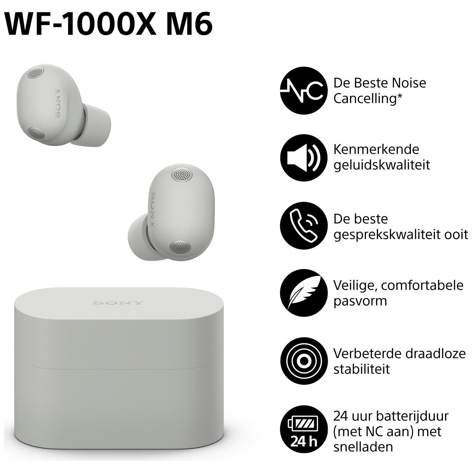 Écouteurs Sony WF-1000X M6 et étui de chargement avec icônes.