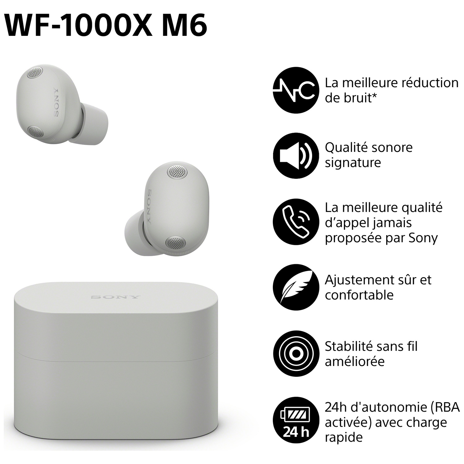 Écouteurs Sony WF-1000X M6 avec étui de chargement, réduction bruit.
