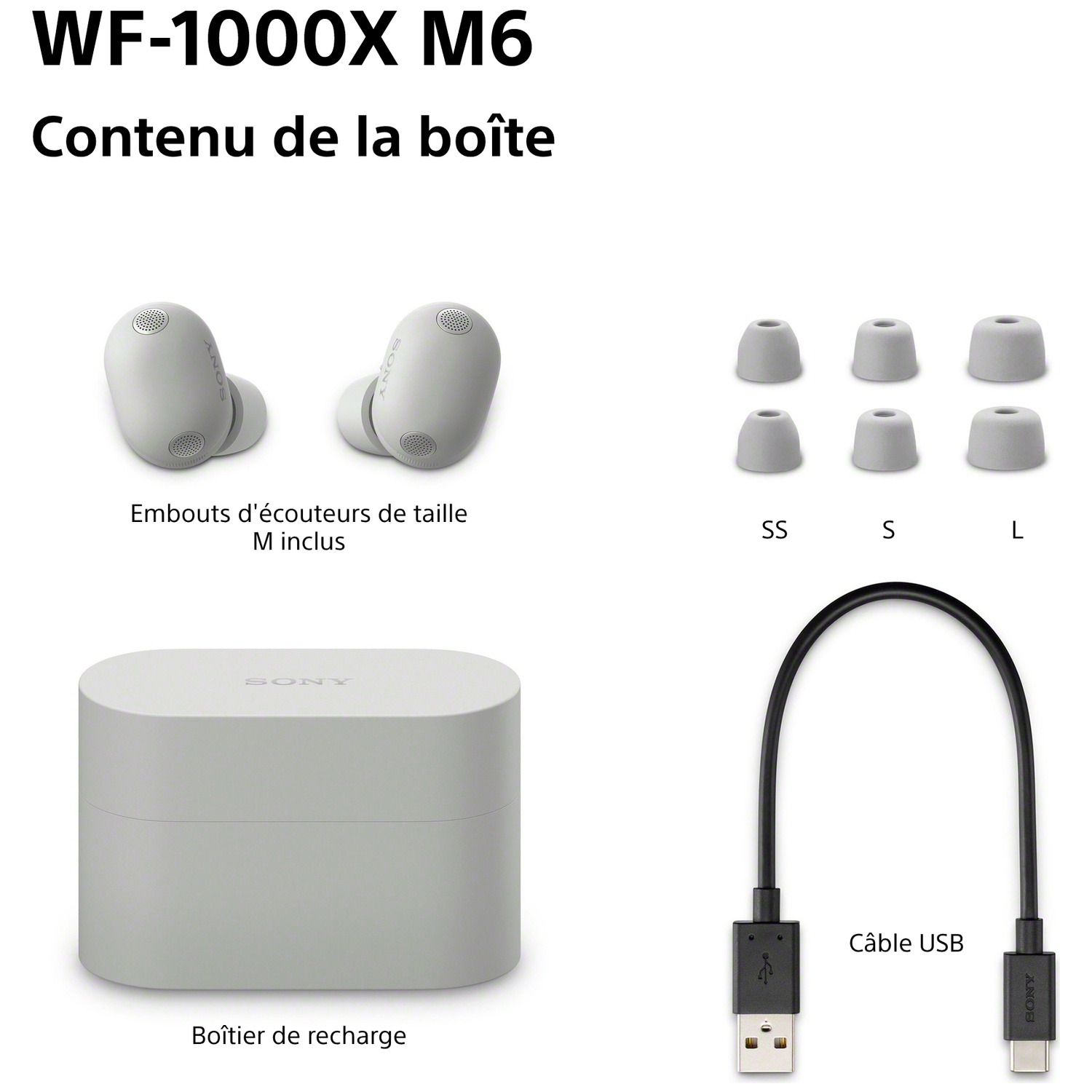 Contenu Sony WF-1000XM6 : écouteurs, boîtier de charge, embouts, câble USB-C.