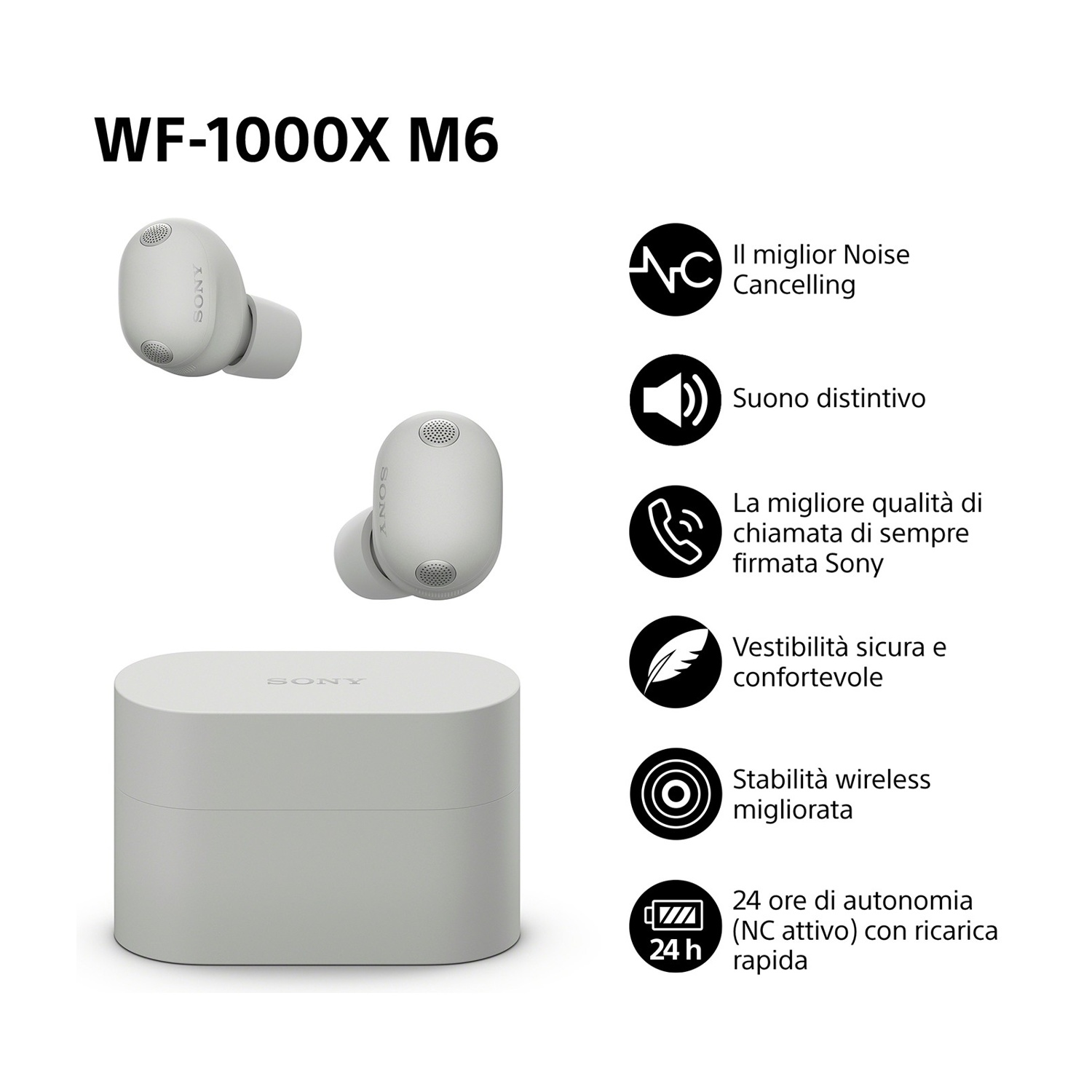 Auricolari Sony WF-1000X M6 e custodia di ricarica, con icone.