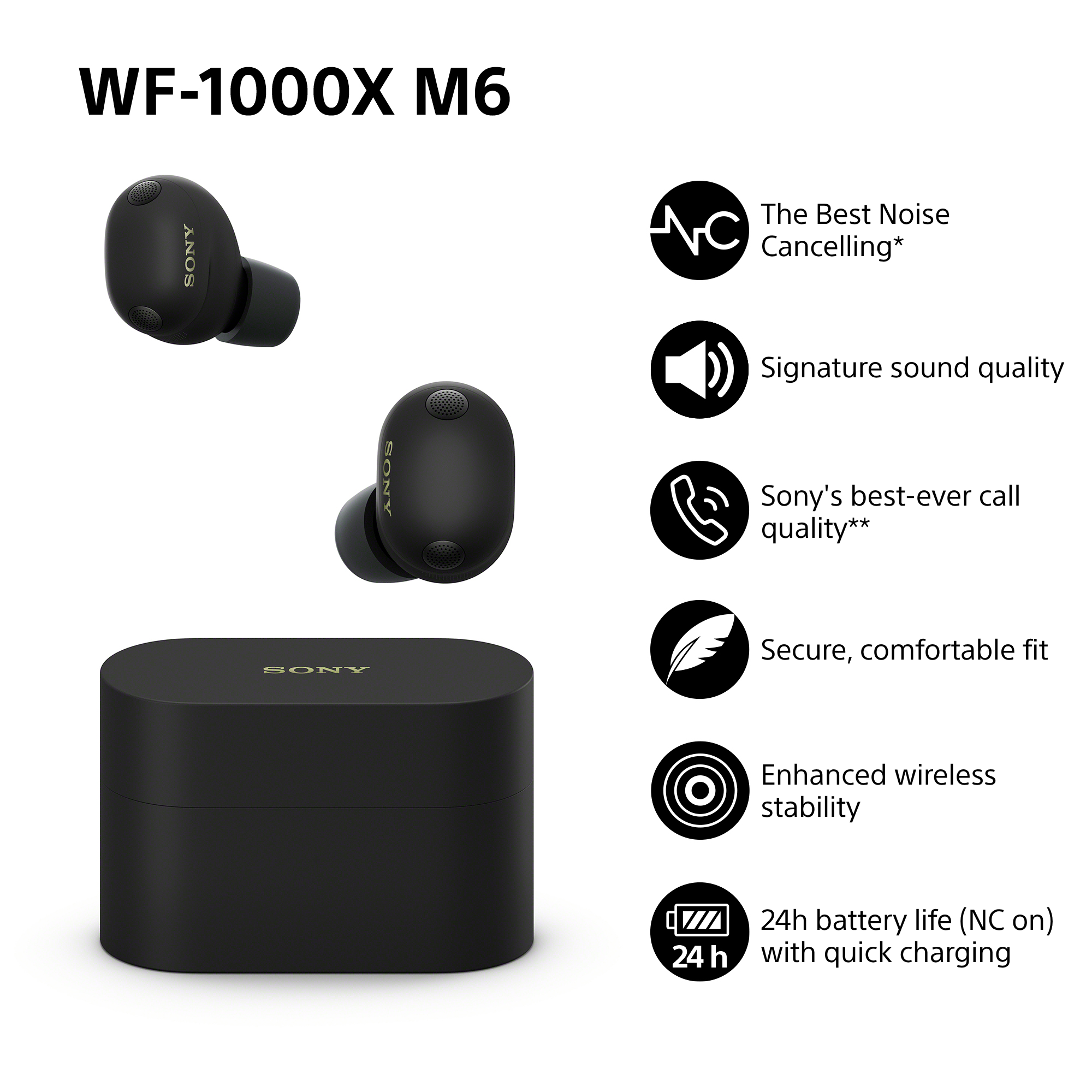 Écouteurs Sony WF-1000X M6 noirs avec étui de chargement et icônes de fonctionnalités.