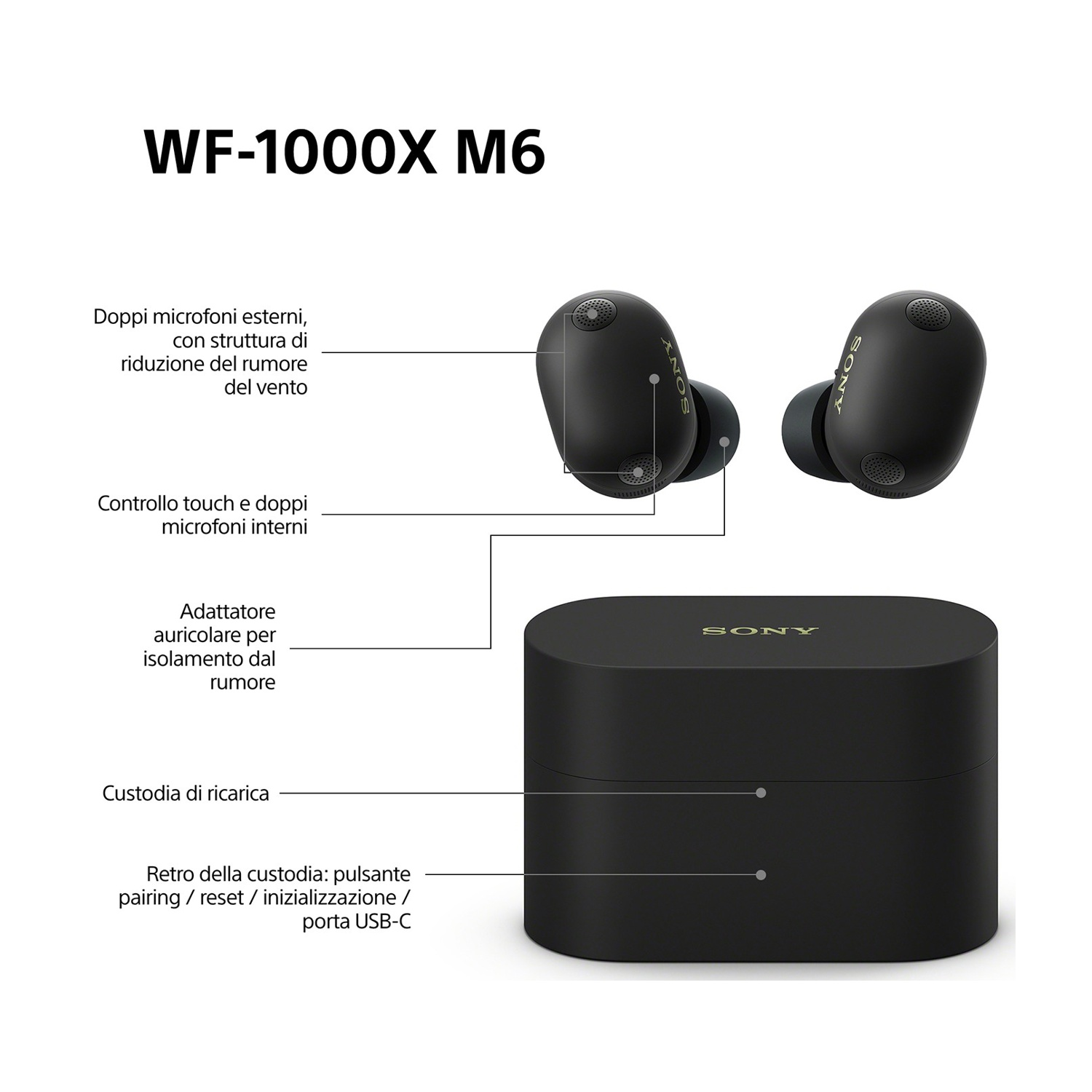 Auricolari Sony WF-1000X M6 e custodia di ricarica. Design nero.