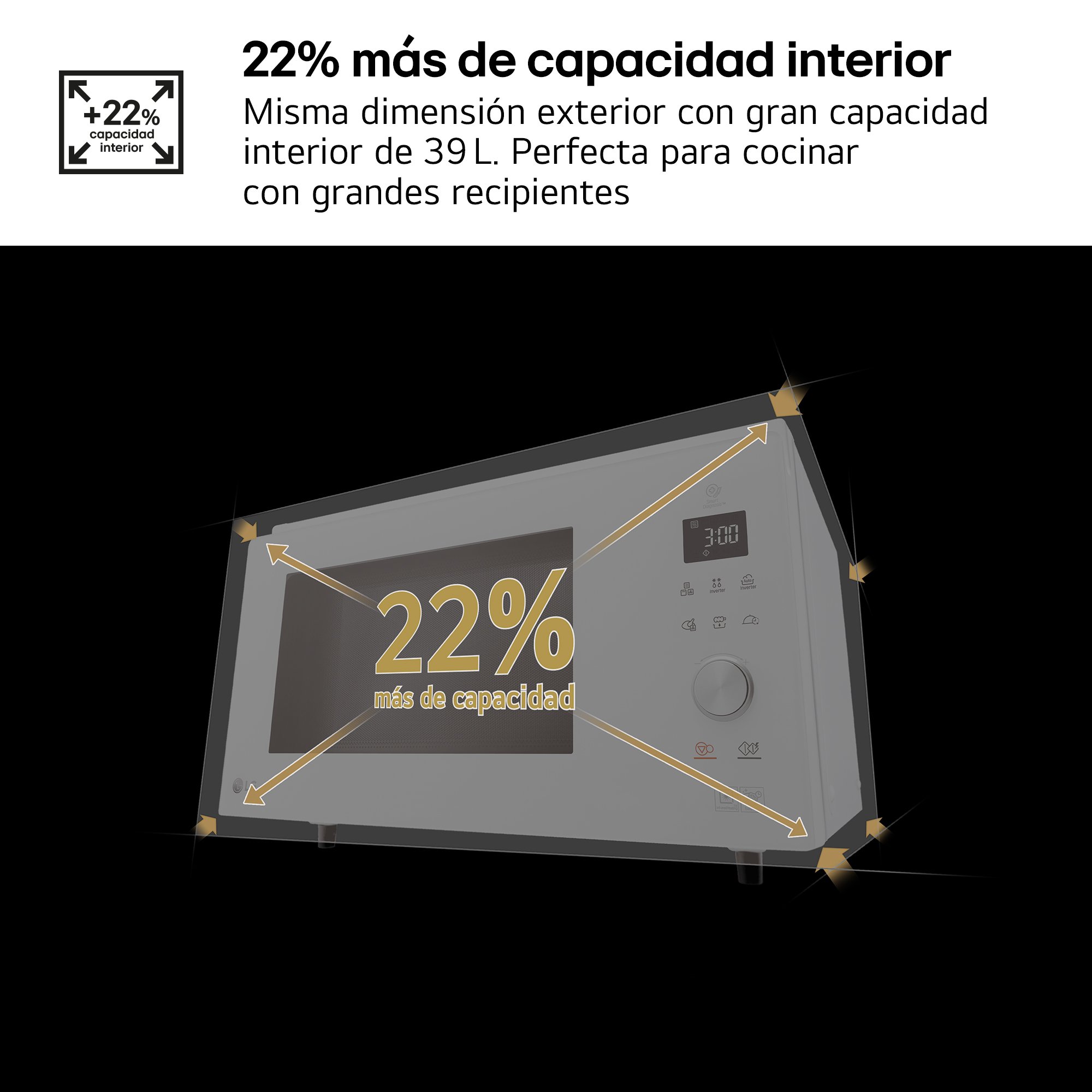 La pantalla de un microondas blanco muestra 22% más capacidad.