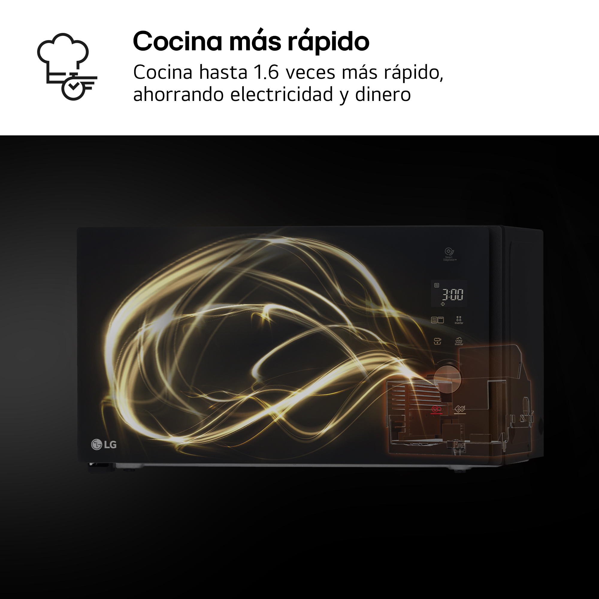 Diagrama de microondas LG negro con flujos de energía e iconos.