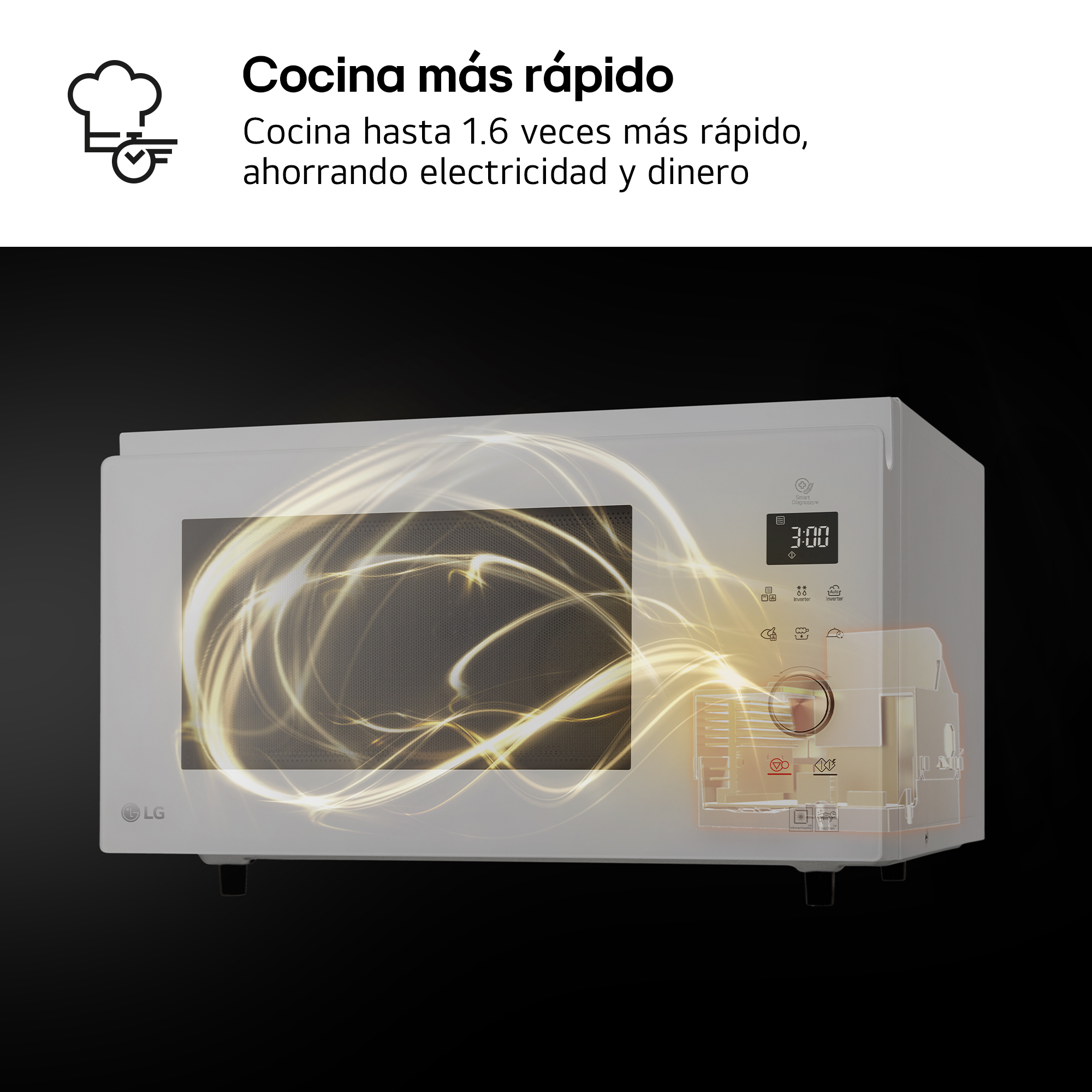 Un diagrama de microondas LG blanco con efectos de luz amarillos y texto.