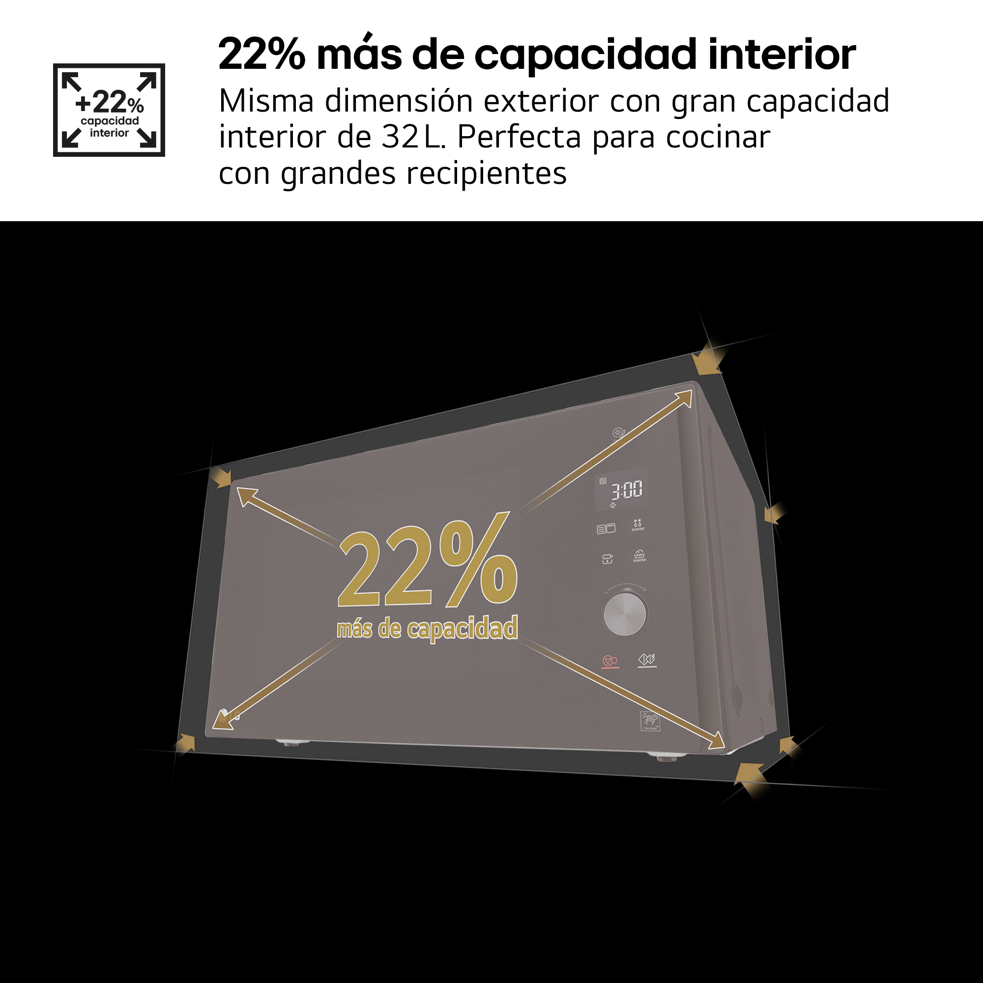 Un horno microondas con texto que indica 22% más de capacidad.