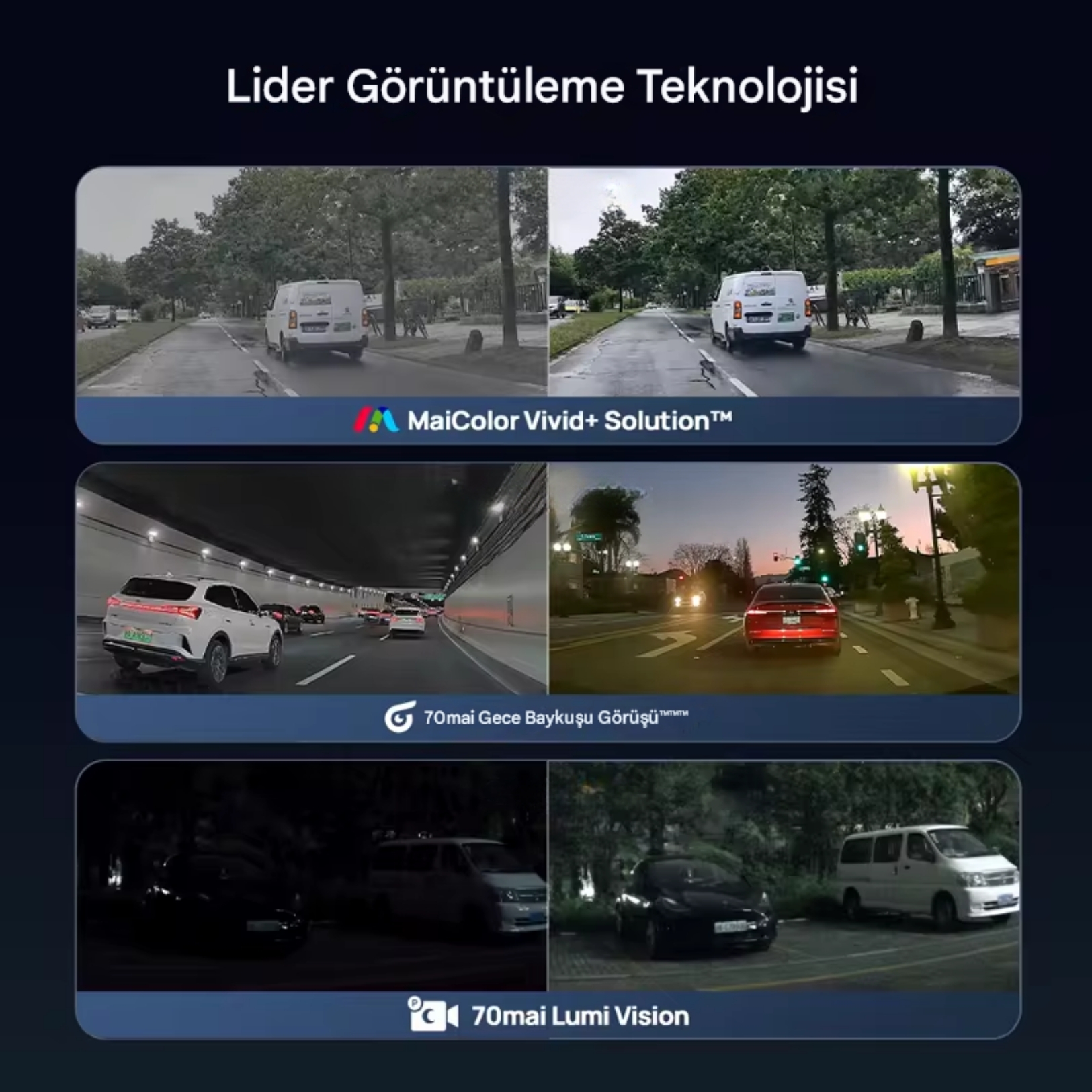 Altı görsel araç kameralarını gösterir: gün/gece karşılaştırması, tünel, alacakaranlık, karanlık.