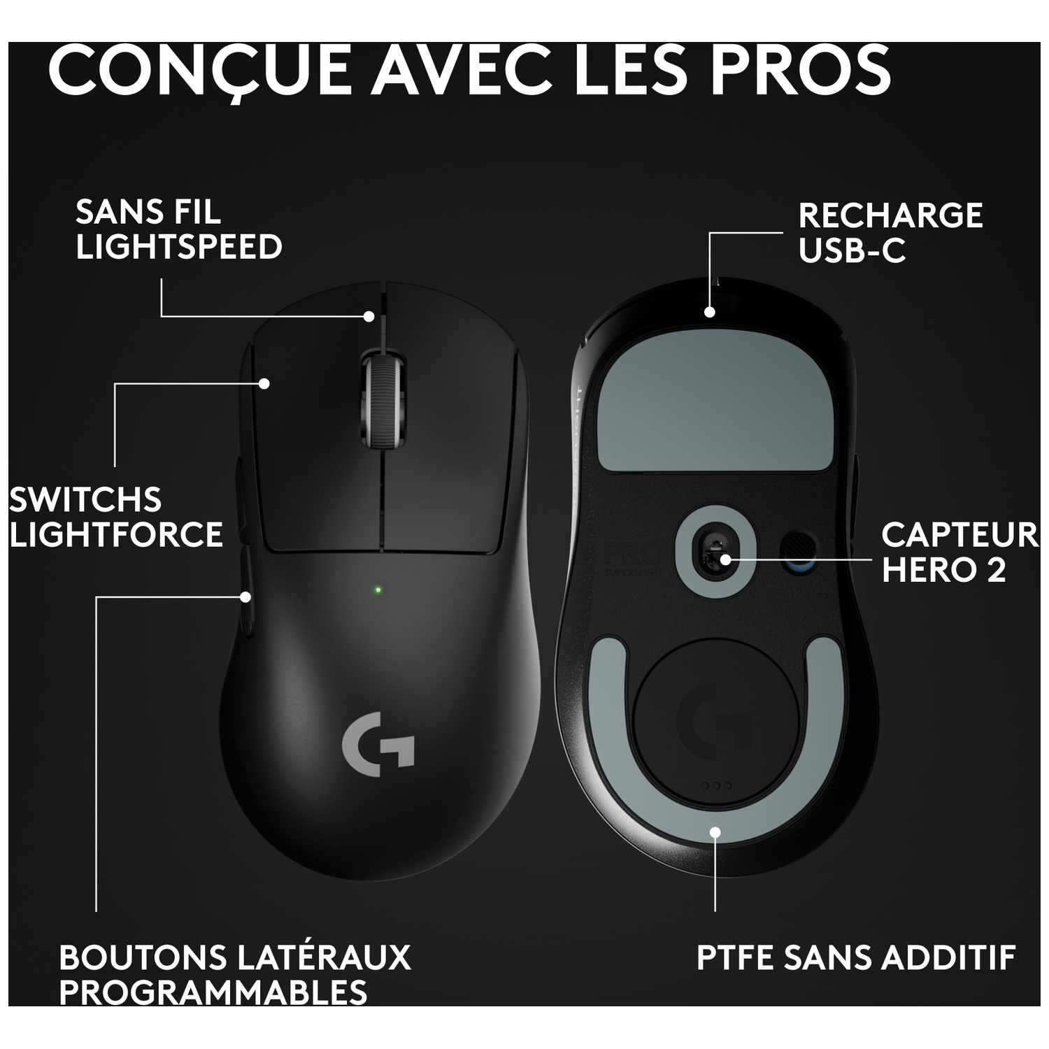 Souris Logitech noire, vues avant et arrière, avec étiquettes.