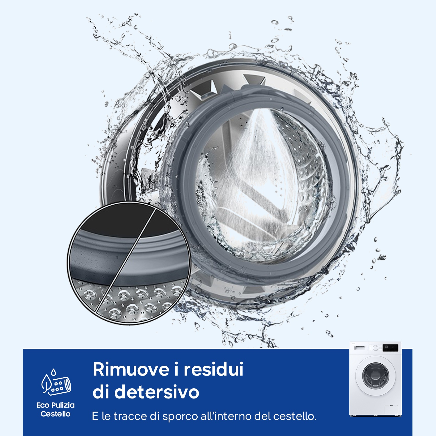 Oblò lavatrice con acqua che schizza e dettaglio guarnizione in gomma.