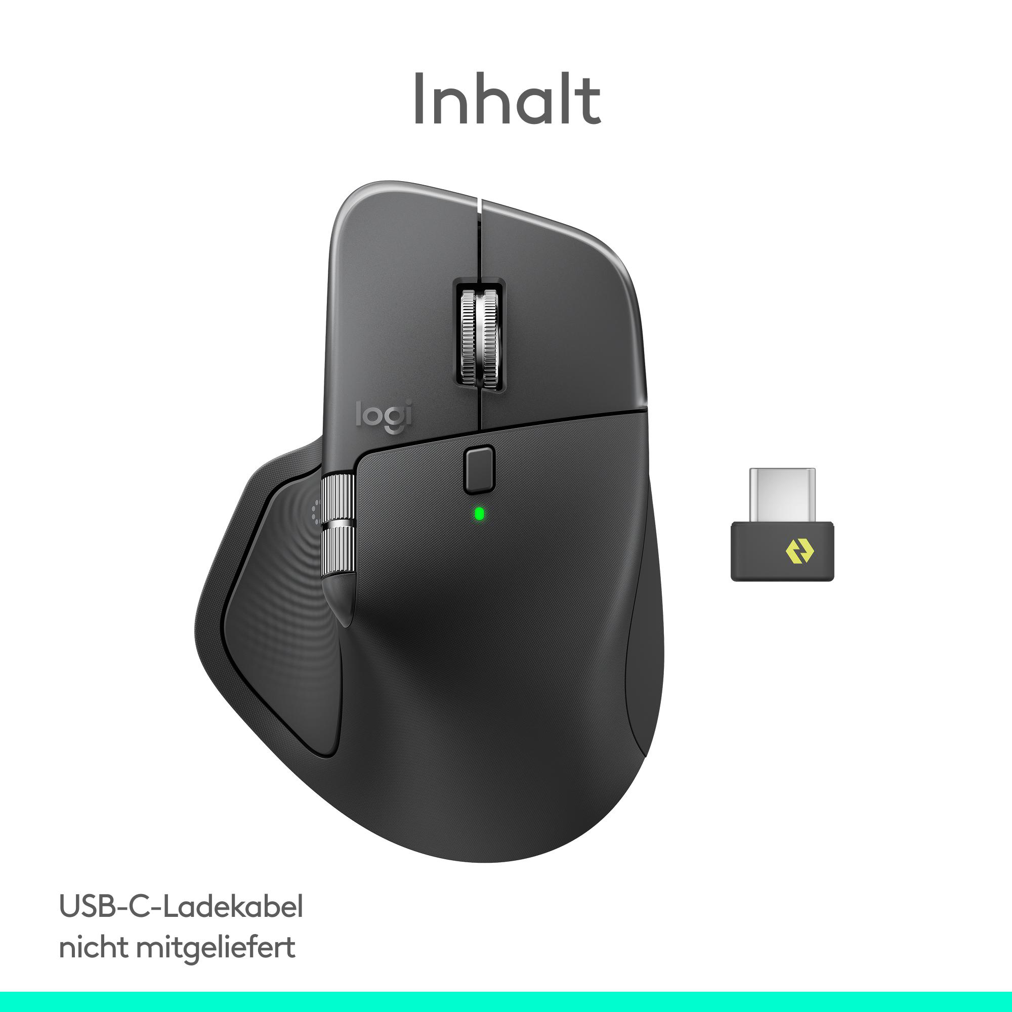 Eine graue Maus mit einem USB-Dongle und der Aufschrift "Inhalt".