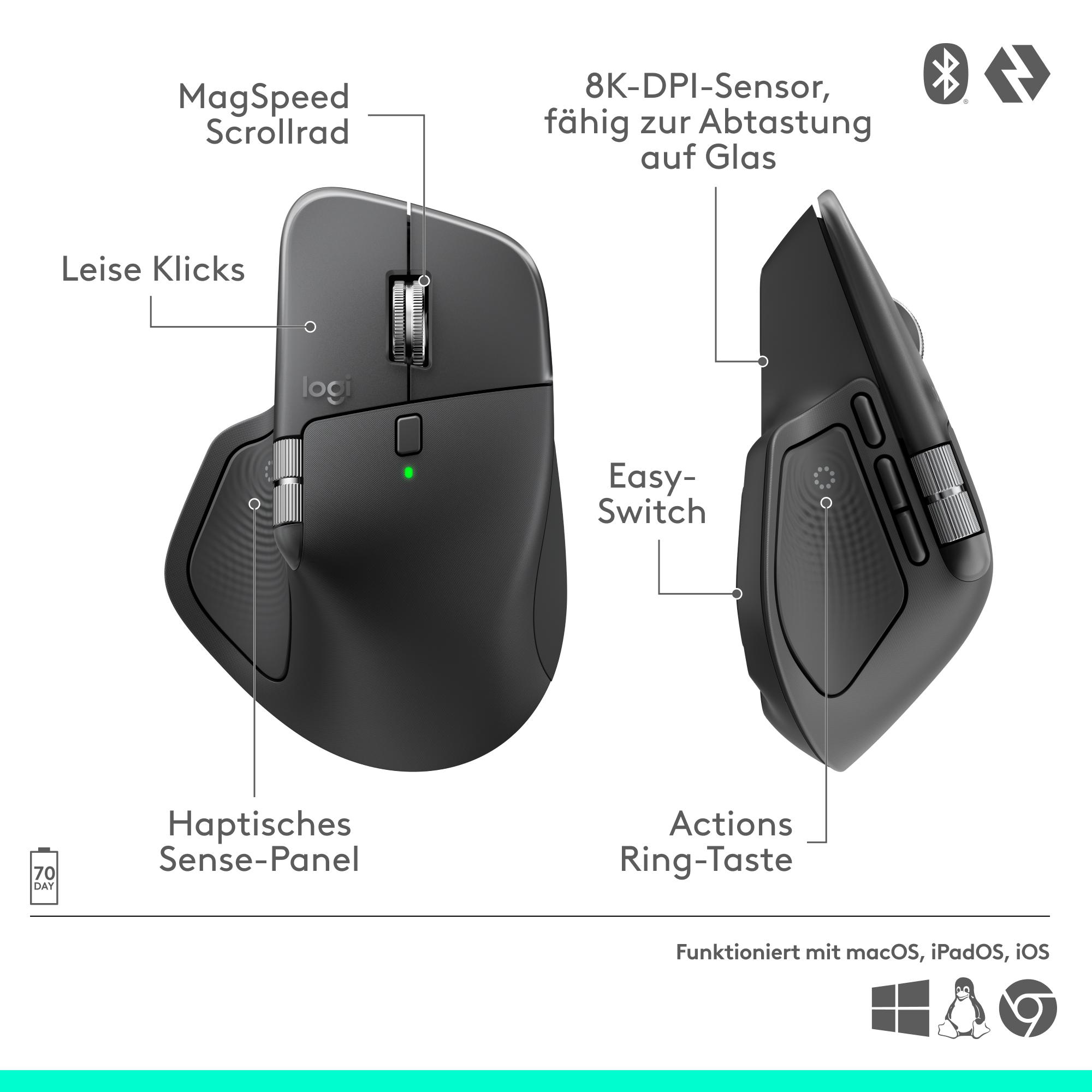 Schwarze Logitech Maus mit MagSpeed-Scrollrad, Haptischem Sense-Panel und 8K-DPI-Sensor.