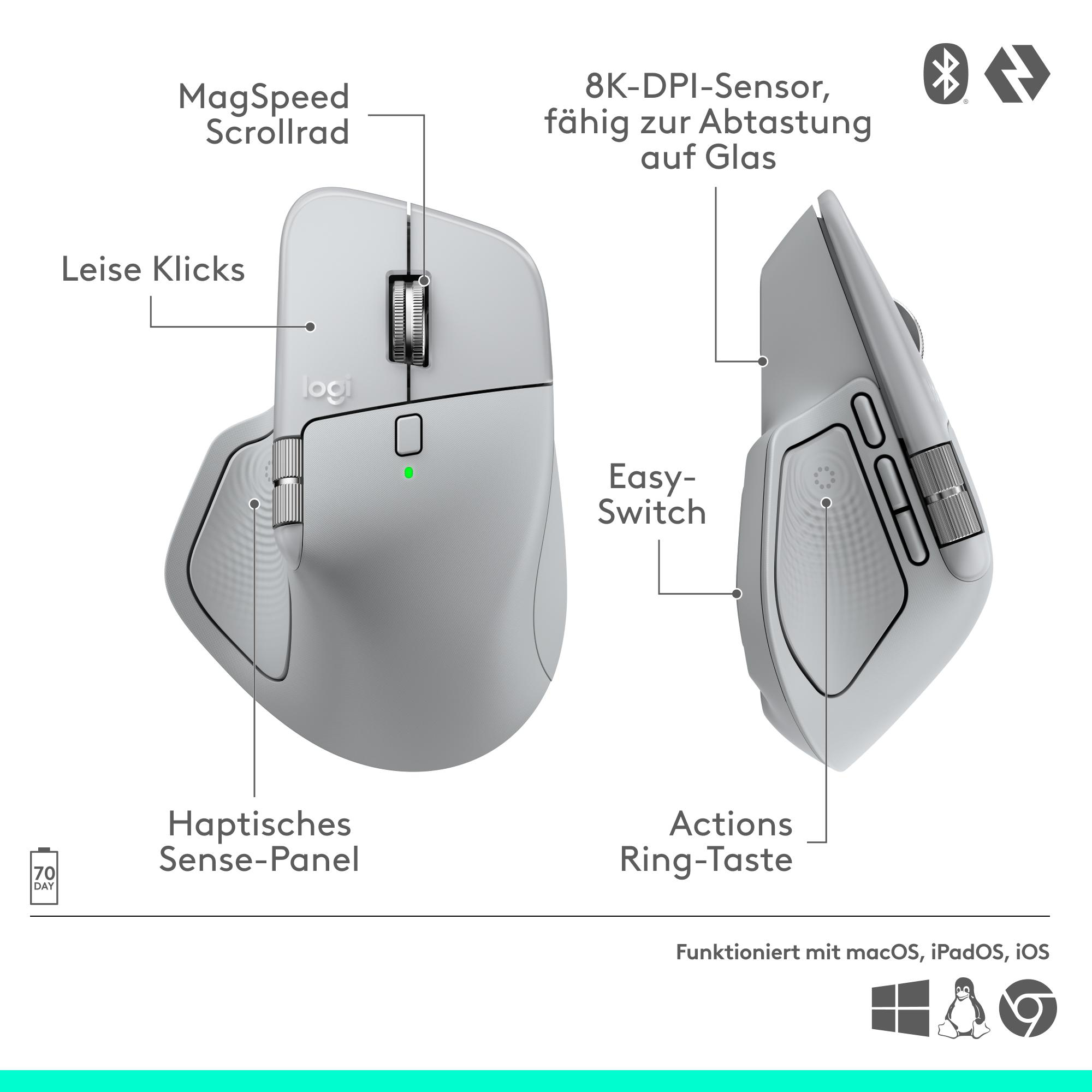 Graue Logitech Maus mit MagSpeed Scrollrad, Leise Klicks, 8K DPI Sensor.