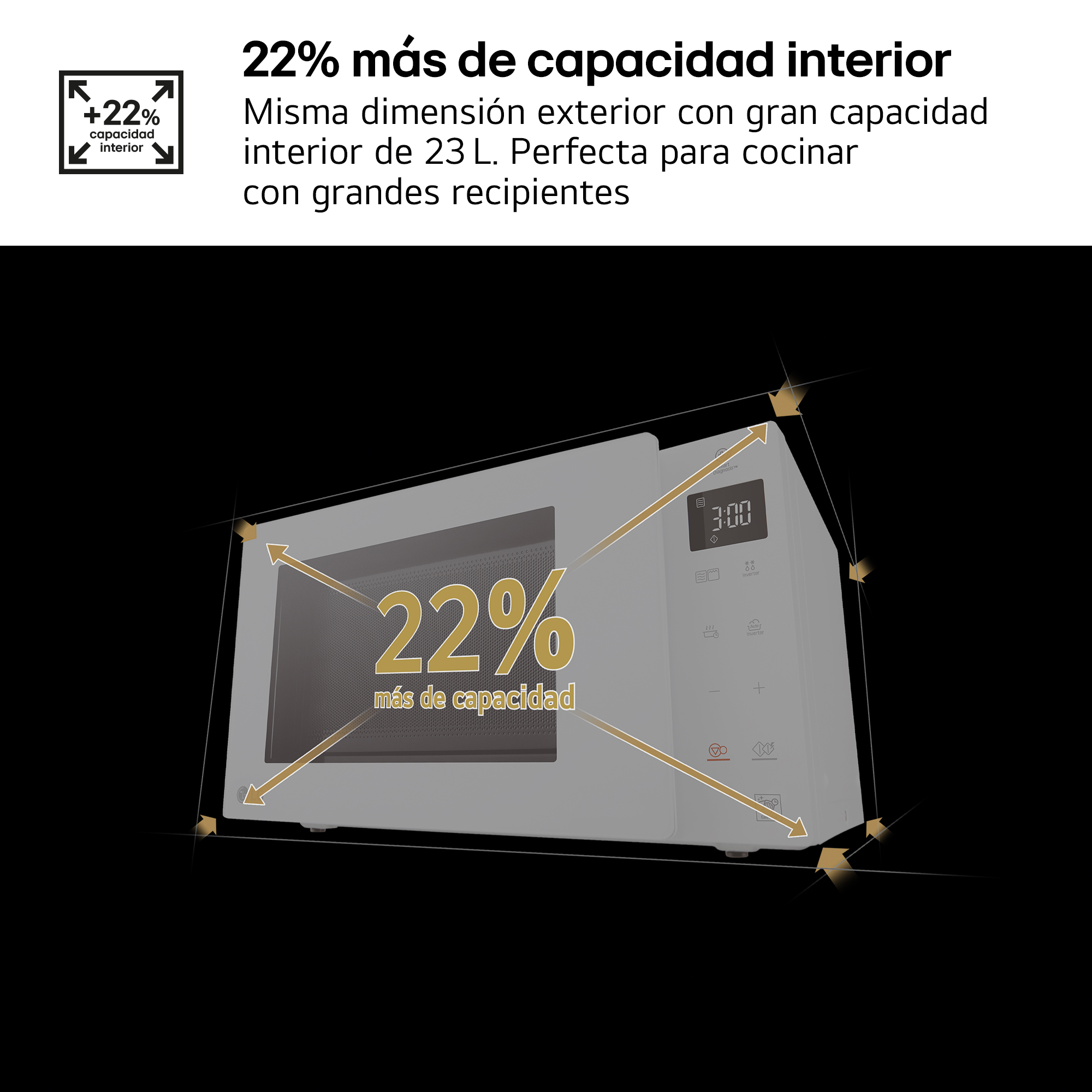 Pantalla de microondas blanca con 3:00. "22% más capacidad" resaltado.