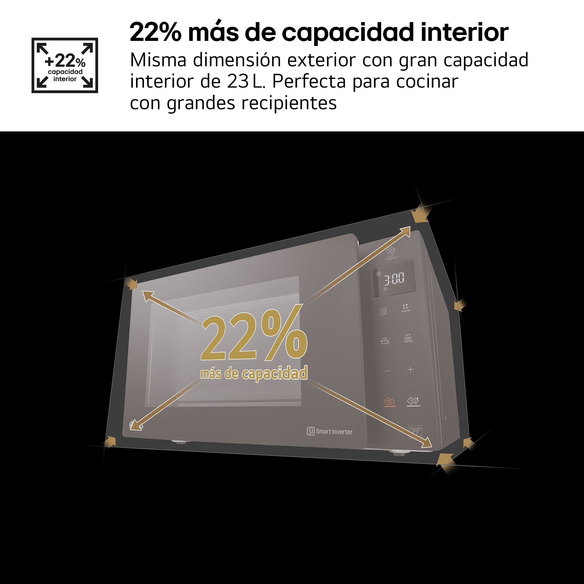 Se muestra un horno microondas con 22% más capacidad interior.