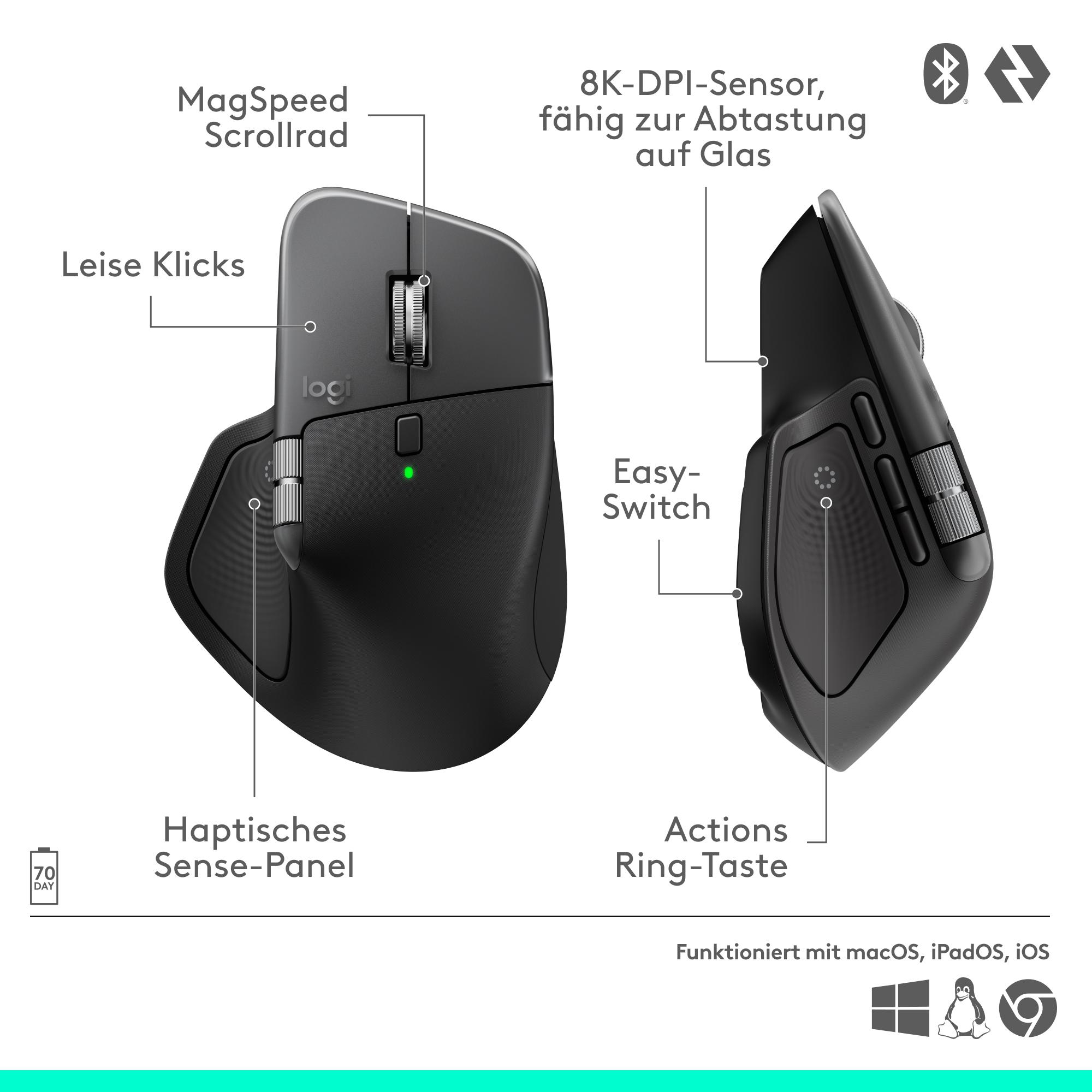 Schwarze Logitech Maus mit MagSpeed-Scrollrad, 8K-Sensor und Haptik-Panel.