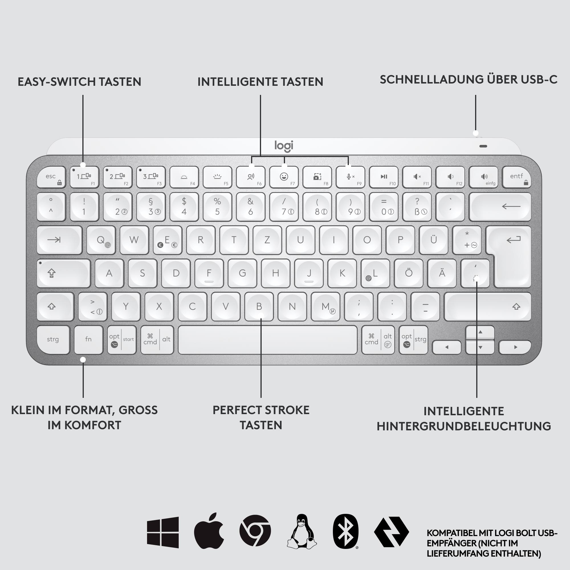 Silberne Tastatur mit deutschen Beschriftungen, Fokus auf Tastenfunktionen.