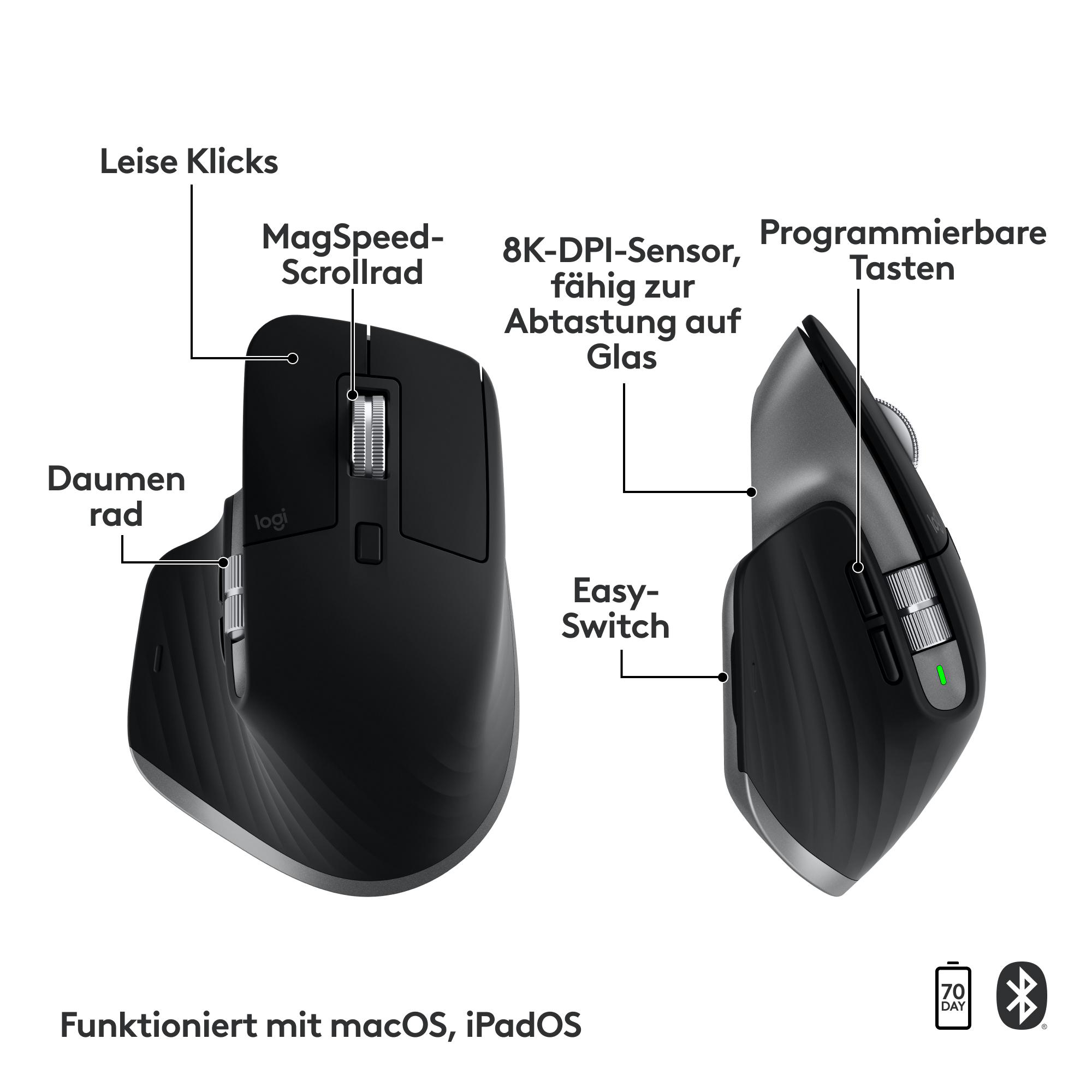 Schwarze Maus mit 8K DPI Sensor, MagSpeed Scrollrad, Daumenrad und leisen Klicks.