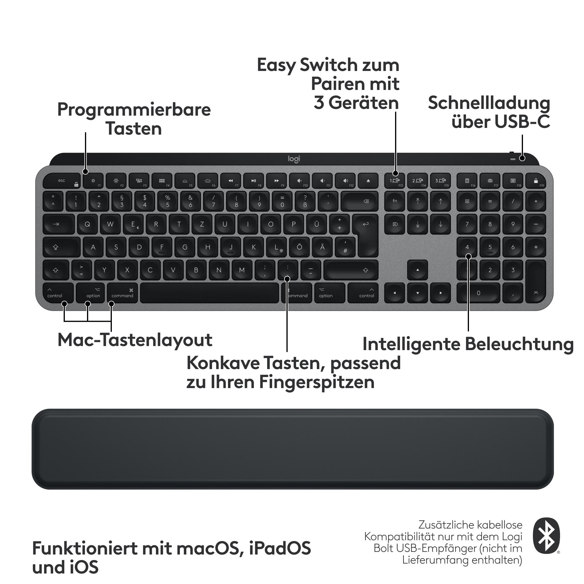 Graue Tastatur mit deutschen Beschriftungen, Handauflage und Textfeldern.
