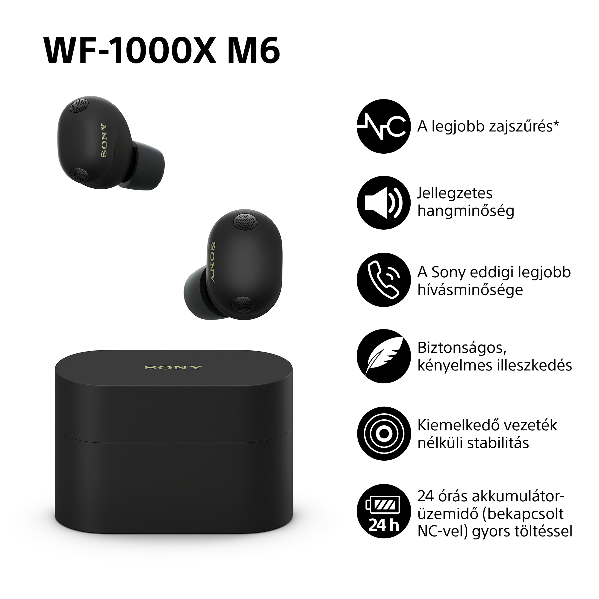 Fekete Sony WF-1000X M6 fülhallgató töltőtokkal és funkciókkal.