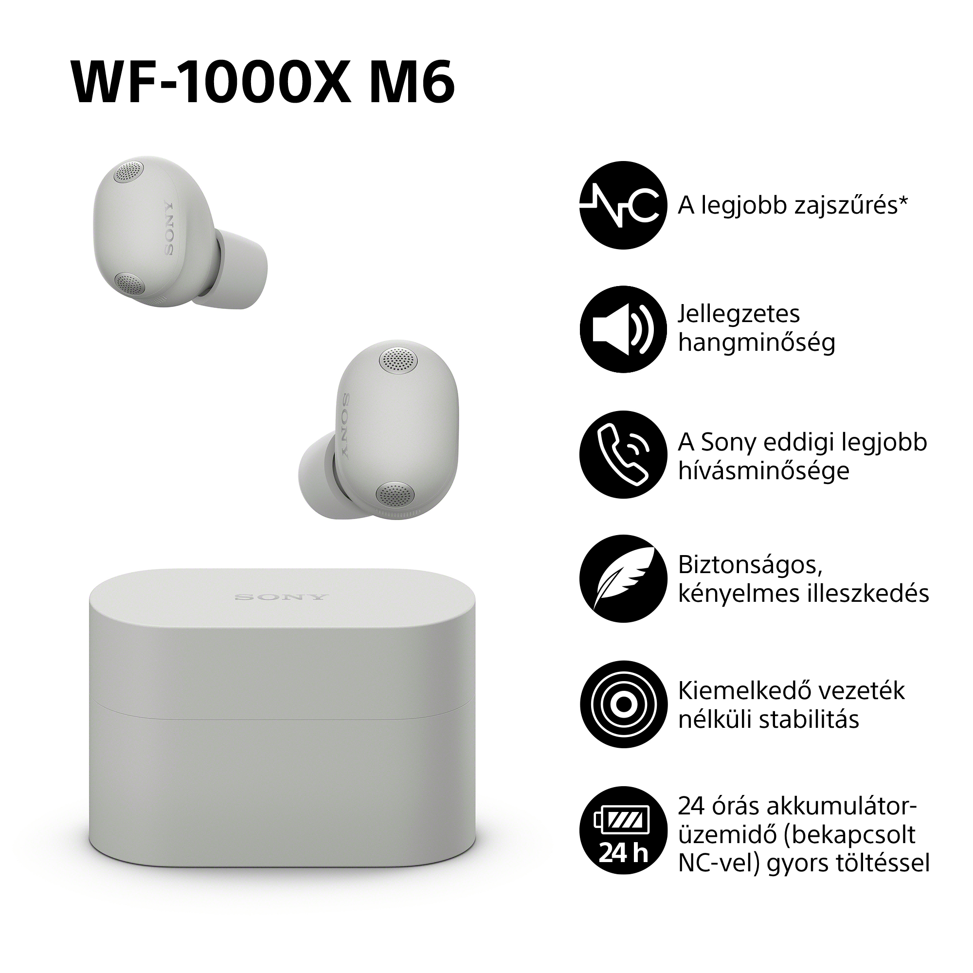 Sony WF-1000X M6 fülhallgató töltőtokkal és funkció ikonokkal.
