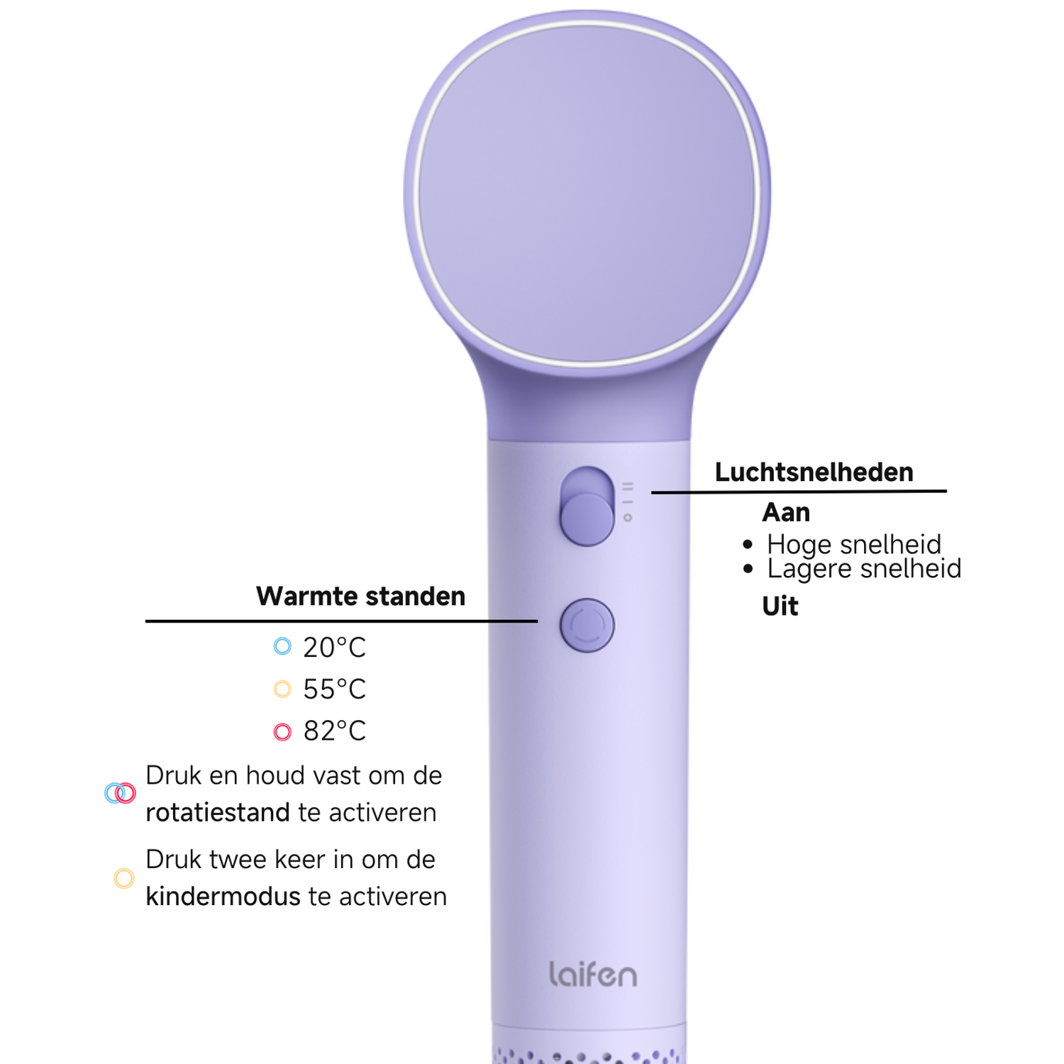 Een paarse haardroger met temperatuurinstellingen en snelheidsopties zoals hoog en laag.