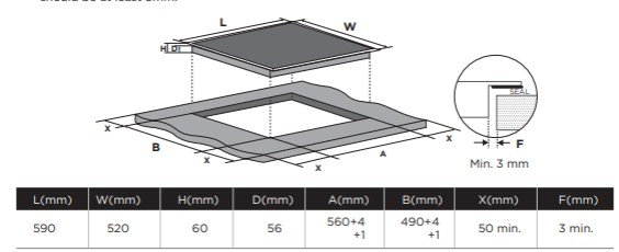 Diagrama de instalación con dimensiones L, W, H, D, A, B, X, F para una instalación de vitrocerámica.