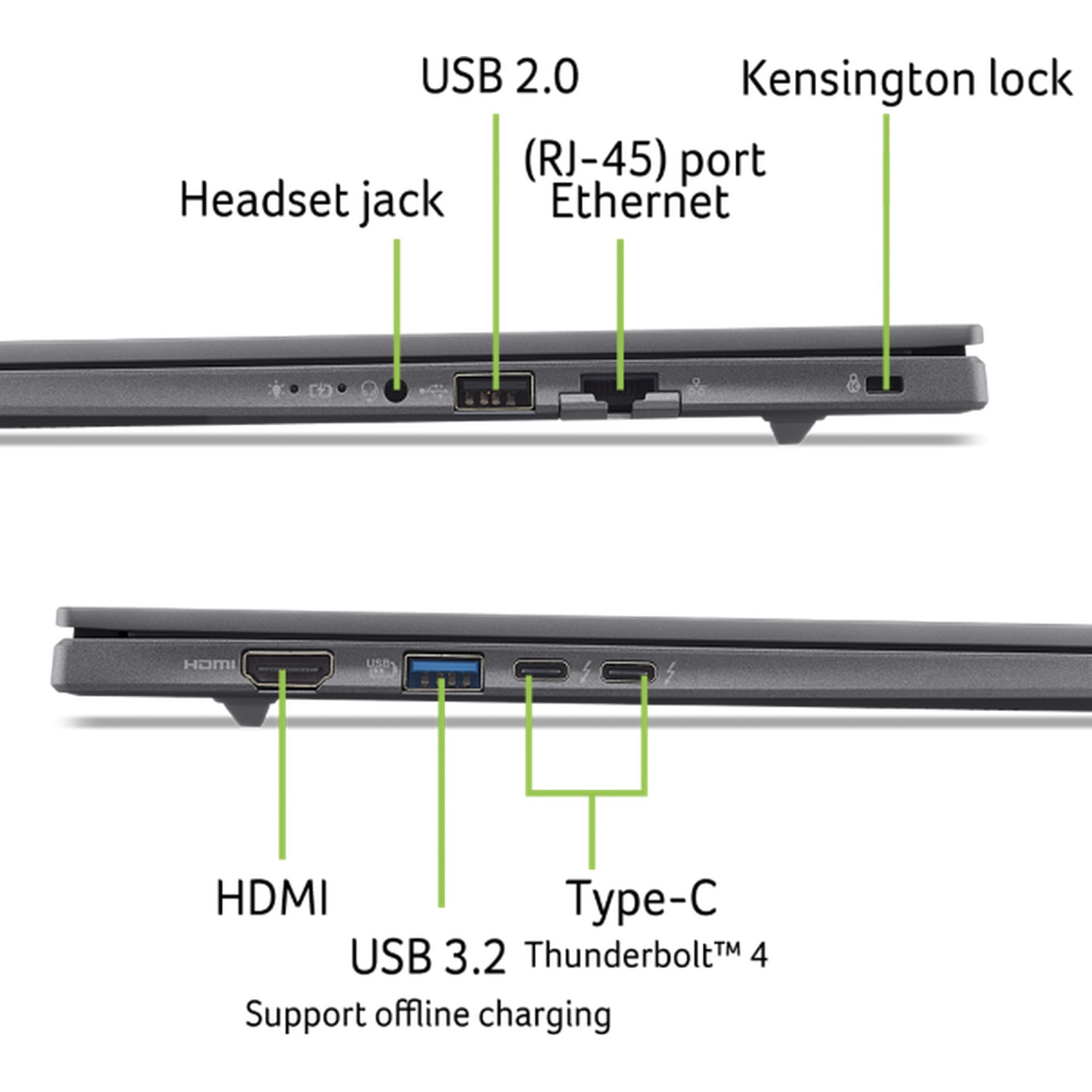 Laptop ports: HDMI, USB 3.2, Type-C, Ethernet, Headset jack, Kensington lock.