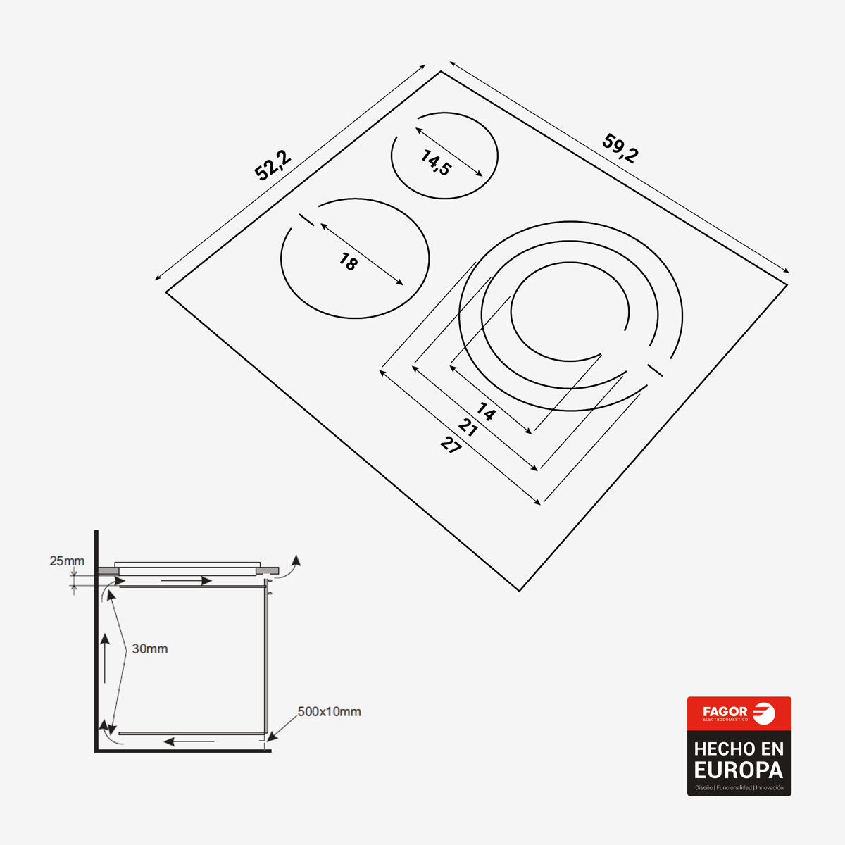 Dibujo técnico de una placa de cocina con dimensiones y vista lateral.