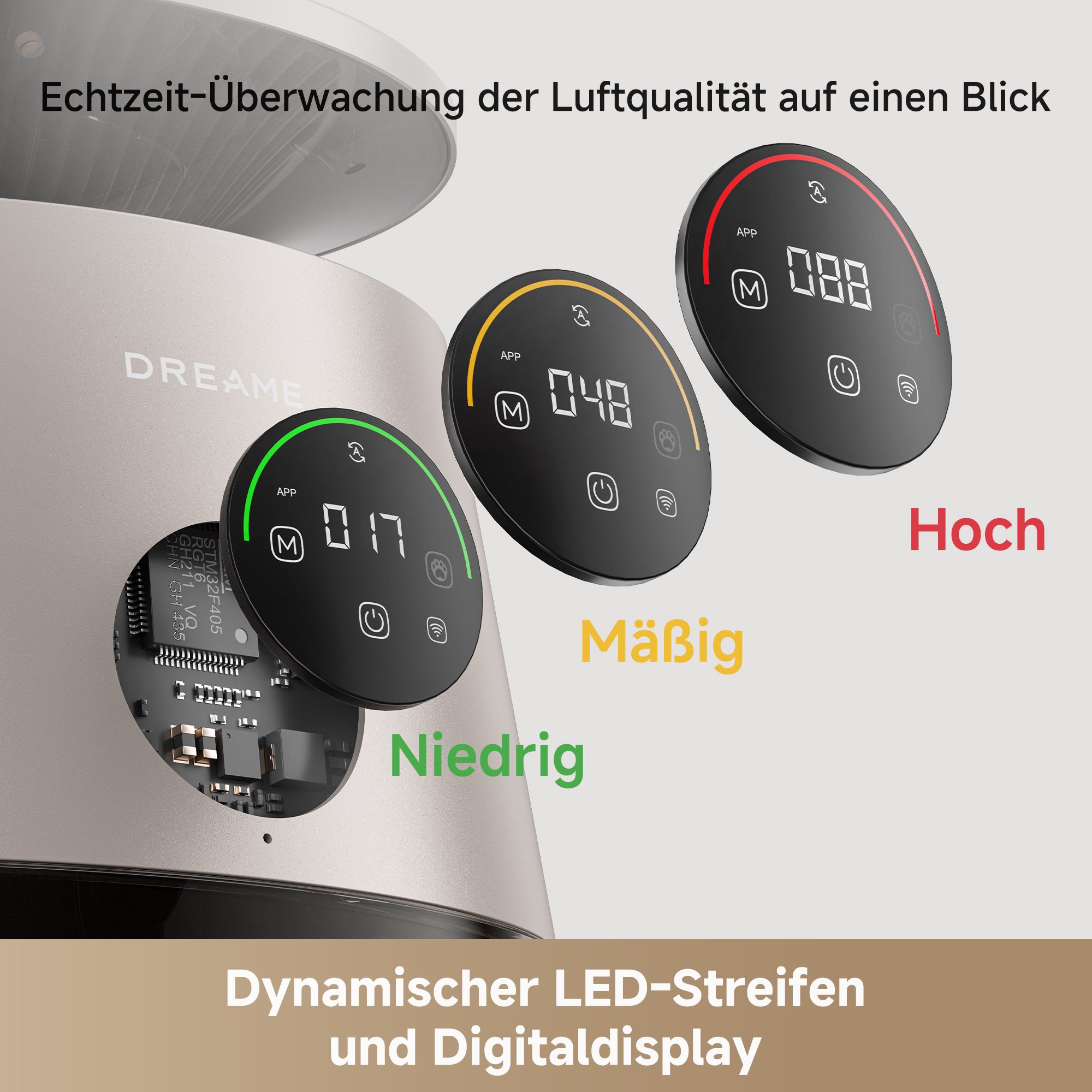 Dreame Luftreiniger mit drei Displays: 017 (Niedrig), 048 (Mäßig), 088 (Hoch).