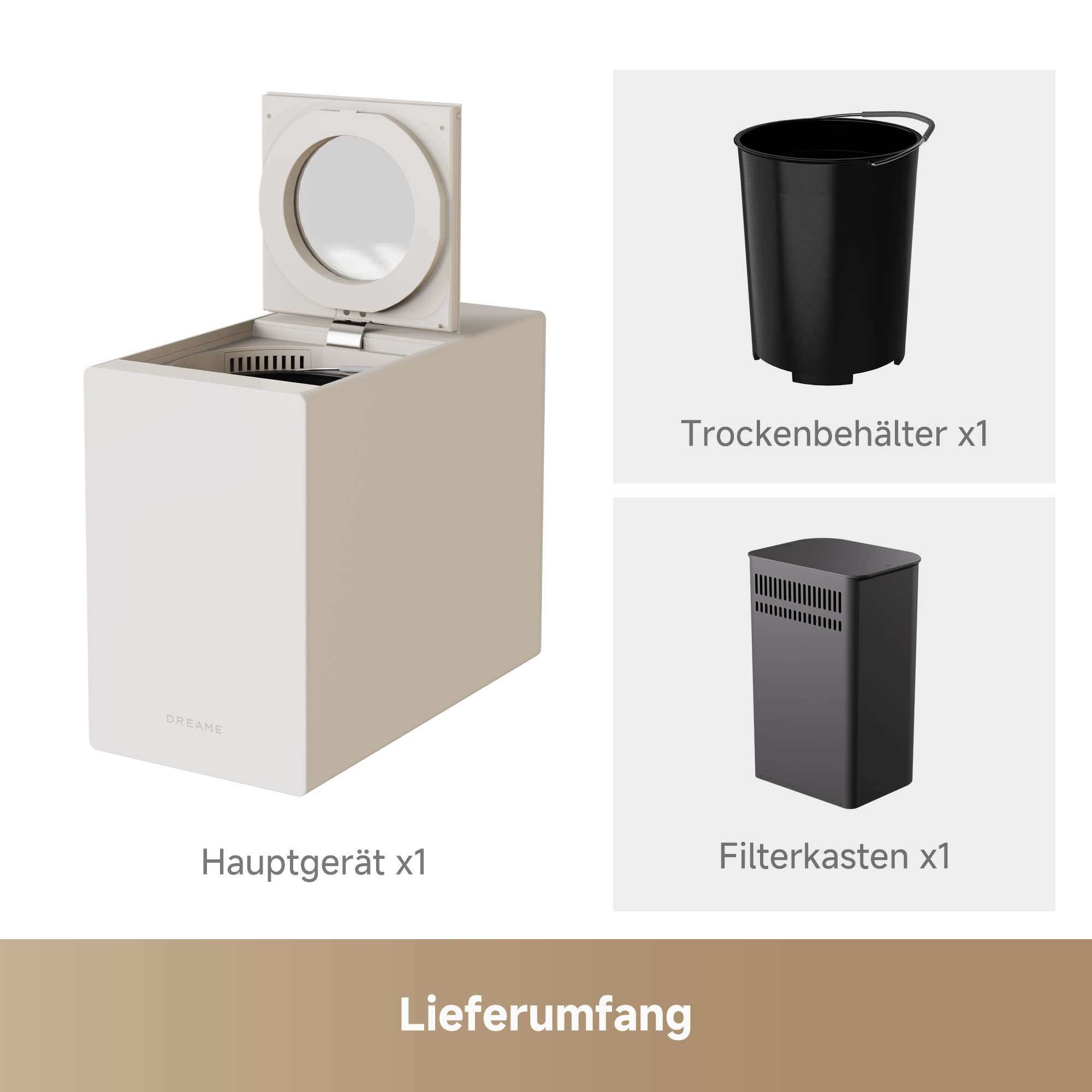 Ein weißes Hauptgerät mit offenem Deckel, ein schwarzer Trockenbehälter und ein grauer Filterkasten.