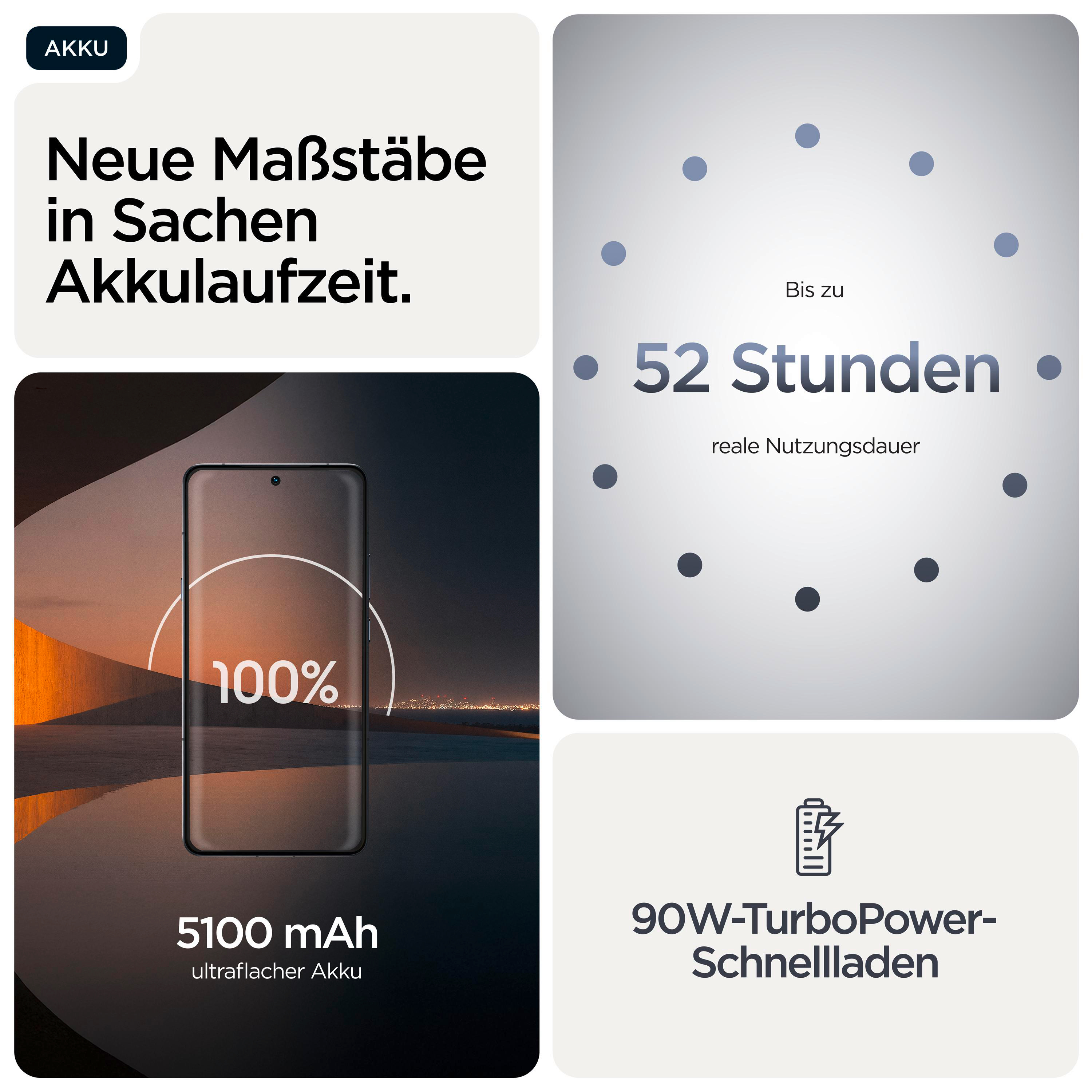 Ein Smartphone mit 5100 mAh Akku, 100% Ladung, 52 Stunden Laufzeit und 90W Schnellladen.