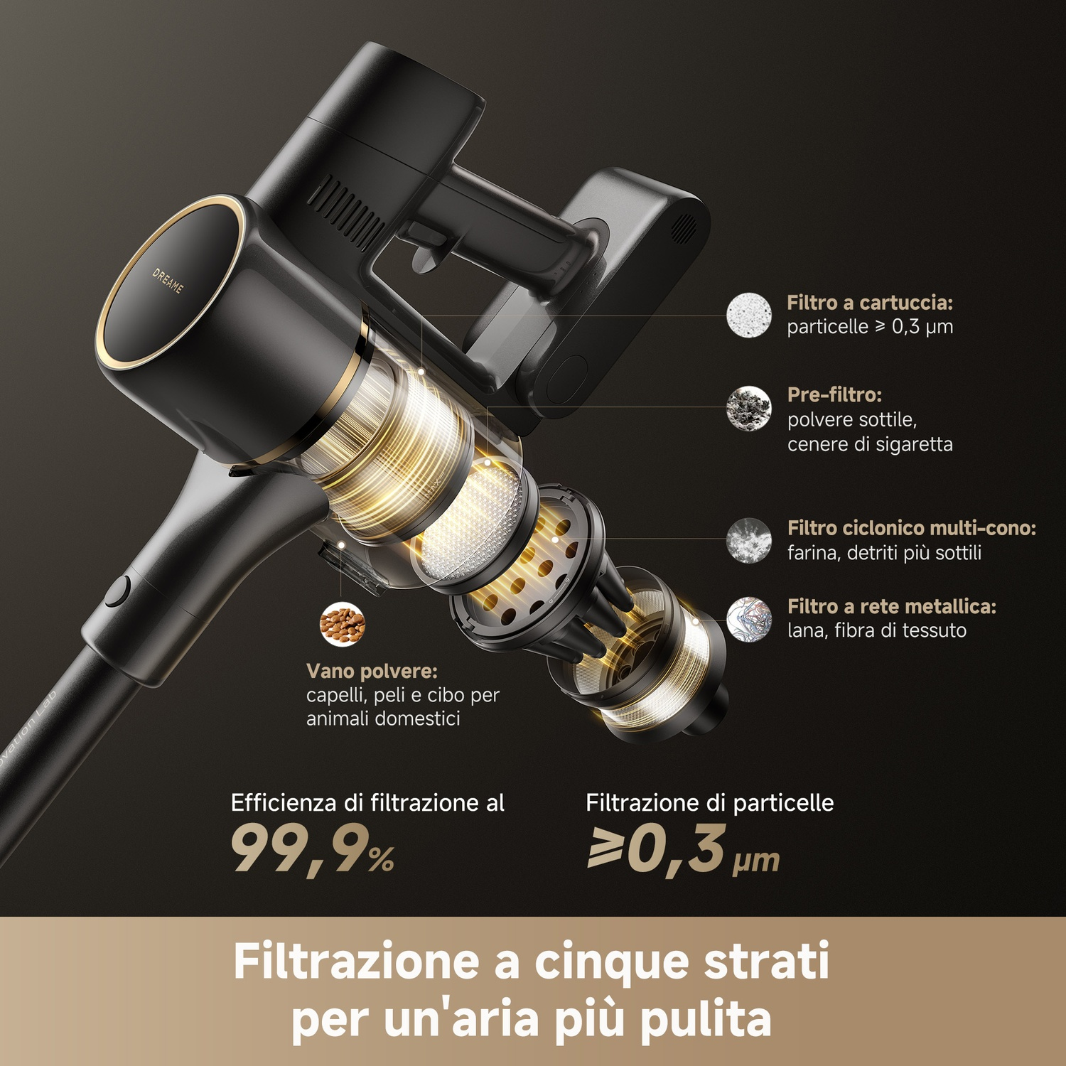 Un aspirapolvere nero senza fili con contenitore trasparente e filtri. Il testo spiega filtri ed efficienza.