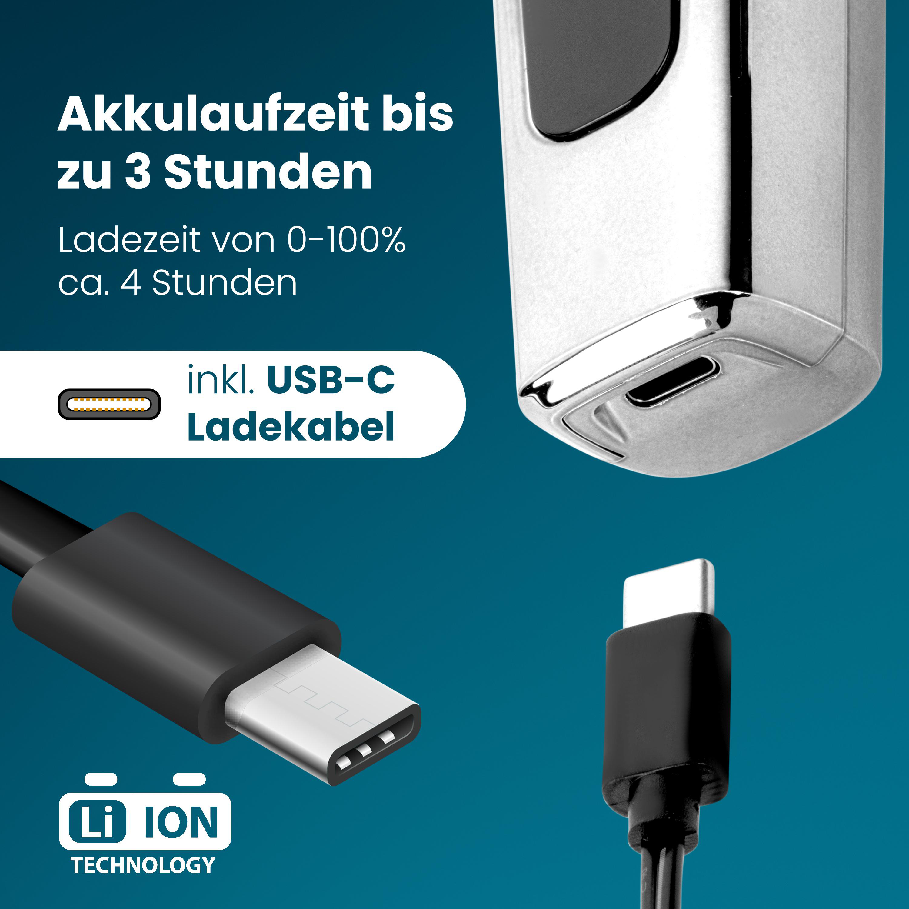 Ein USB-C Ladekabel und Li-Ion Technologie Aufschrift.