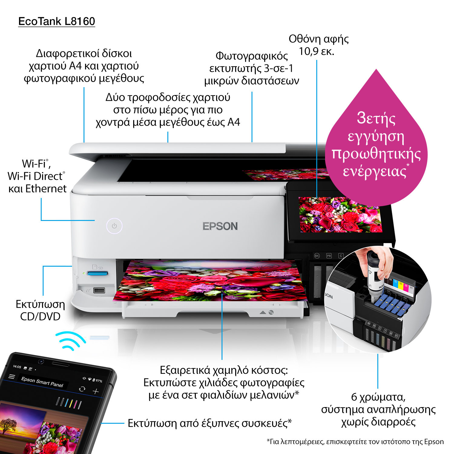 Drukarka Epson EcoTank L8160 z ekranem dotykowym, wieloma podajnikami papieru i sterowaniem smartfonem.