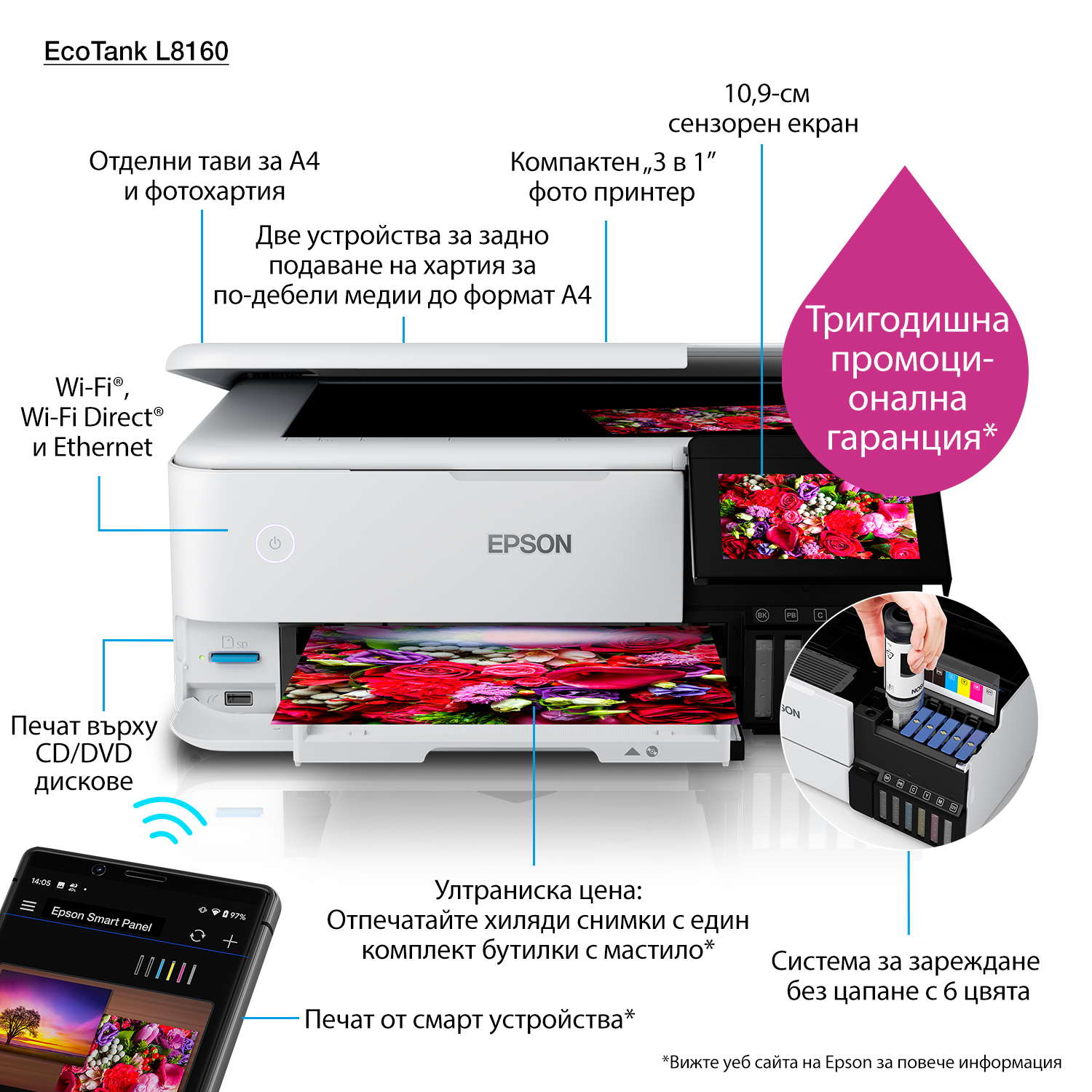Drukarka Epson EcoTank L8160 z ekranem dotykowym, osobnymi podajnikami papieru i drukiem CD/DVD.