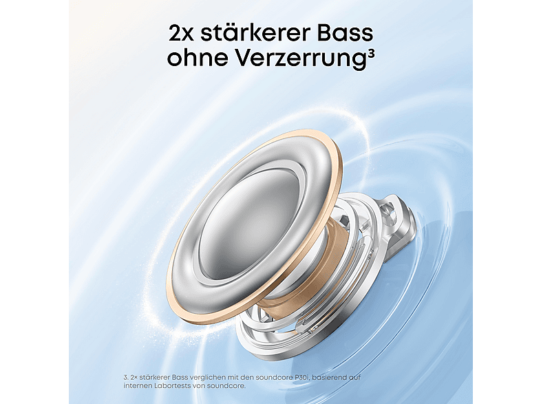 SOUNDCORE BY ANKER R60I, In-ear True Wireless Kopfhörer Bluetooth Blau