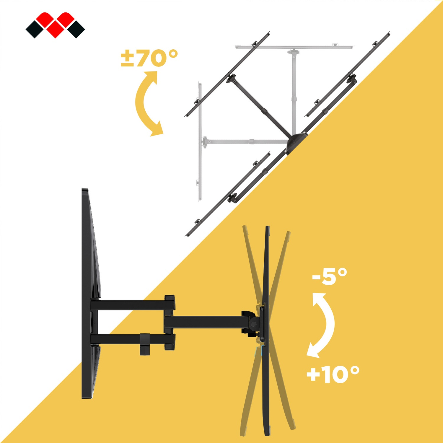 Supporto TV snodabile mostra rotazione ±70° e inclinazione -5° a +10°.