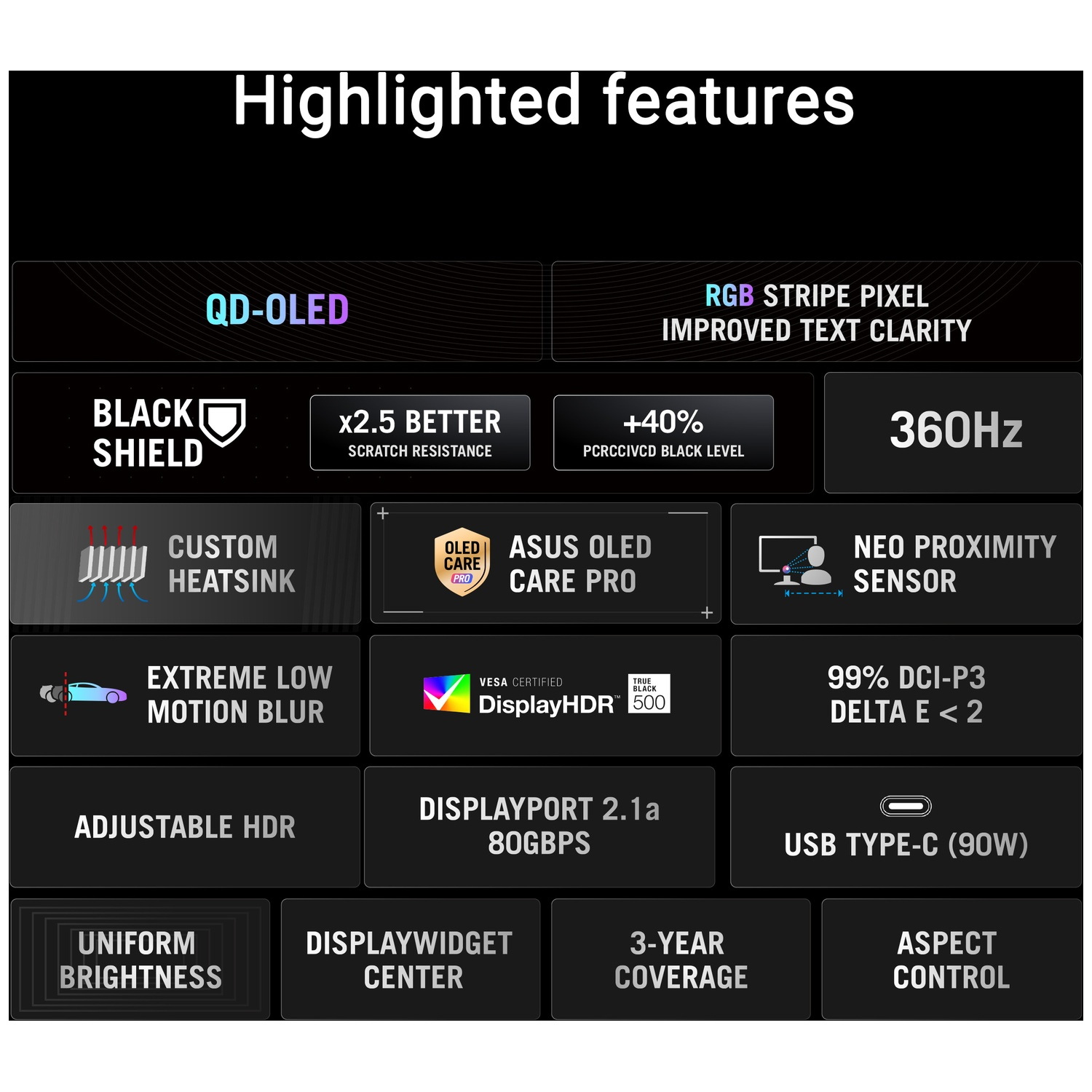 Monitor features: QD-OLED, Black Shield, 360Hz, Custom Heatsink, Neo Proximity Sensor, HDR.