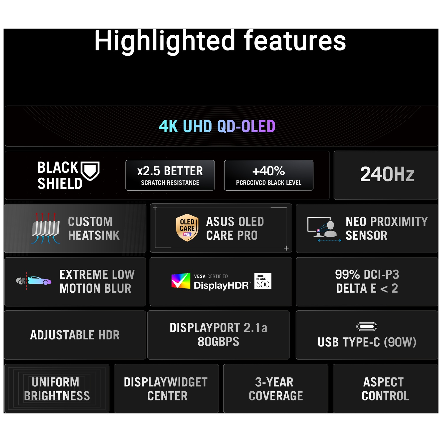 Highlights: 4K UHD QD-OLED, 240Hz, Black Shield, Custom Heatsink, Low Motion Blur, HDR, USB-C.