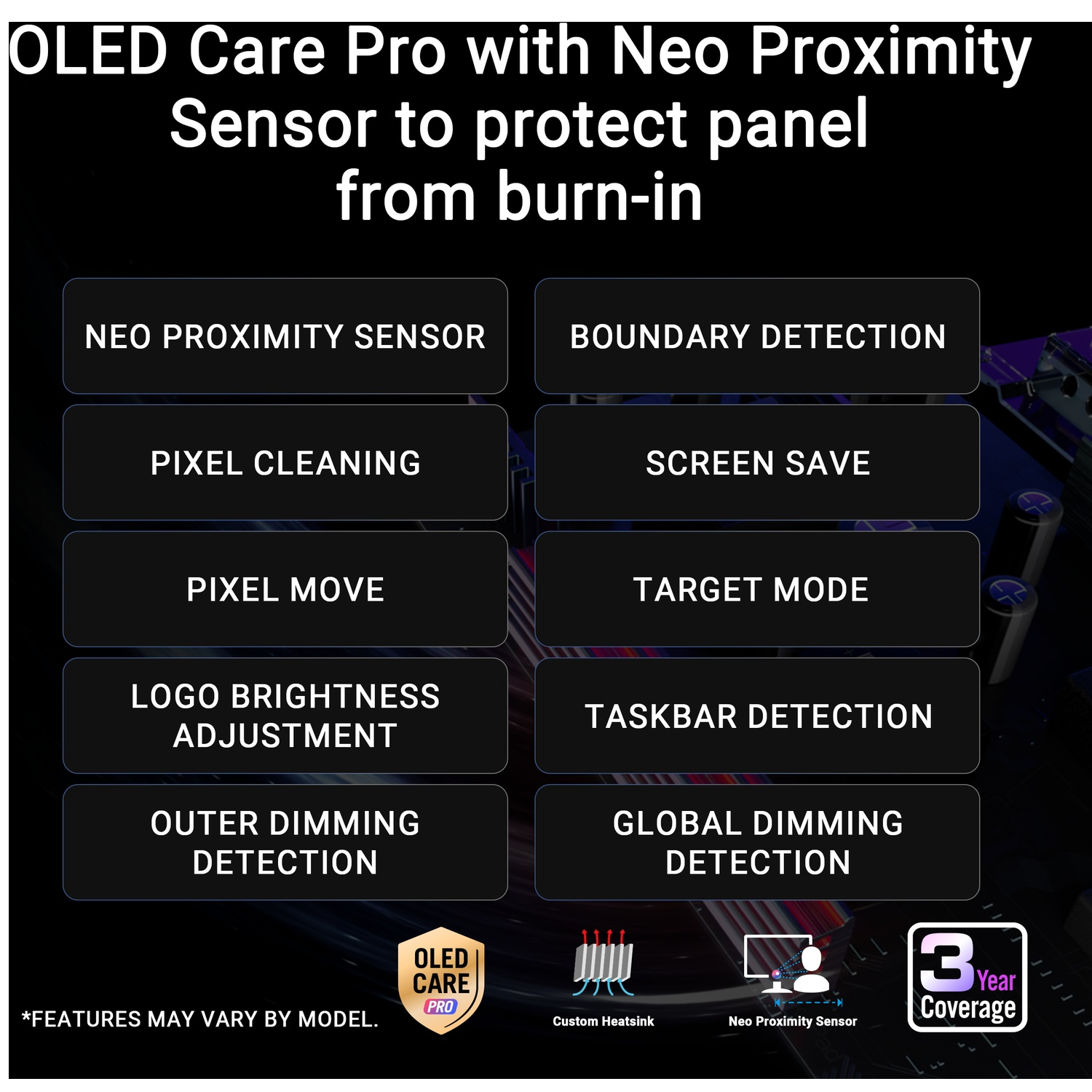 OLED Care Pro: Sensor features to prevent burn-in. Includes icons.