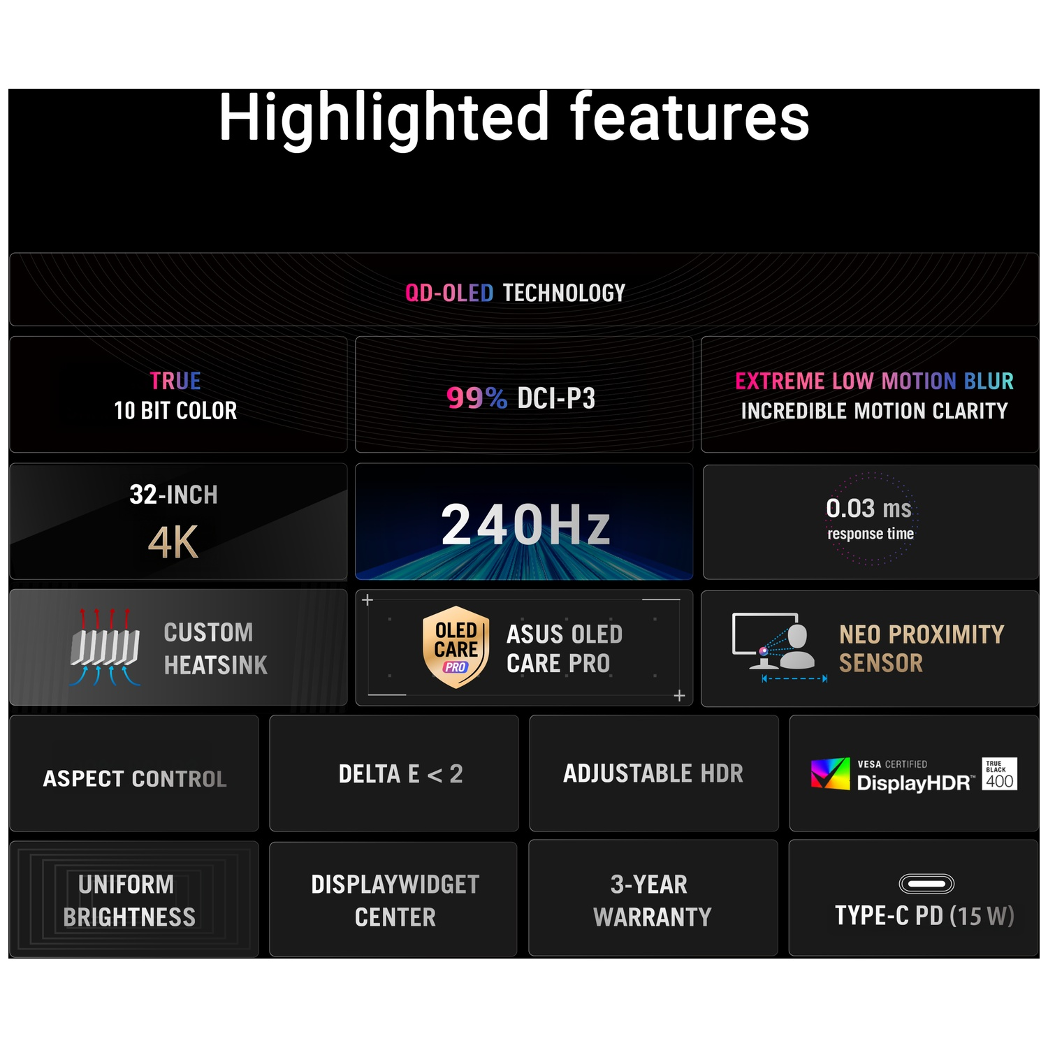 Monitor features: QD-OLED, 10 Bit, 32-inch 4K, 240Hz, low response time.