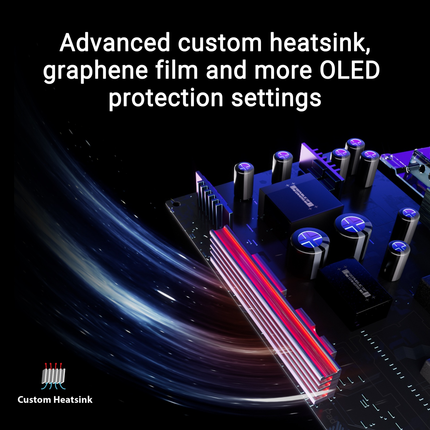 Geavanceerde custom heatsink, grafeenfilm en meer OLED-beschermingsinstellingen.