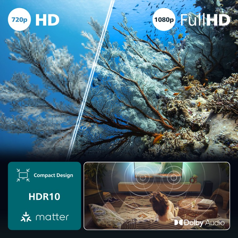 Porównanie 720p HD i 1080p Full HD podwodnego świata. Poniżej: Kompaktowy design, HDR10, Matter, Dolby Audio.