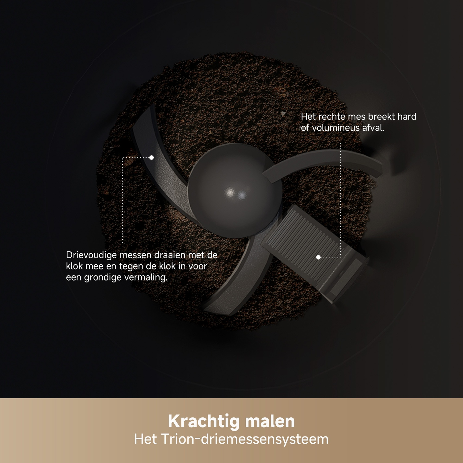 Triple blades rotate clockwise and counter-clockwise for thorough grinding.