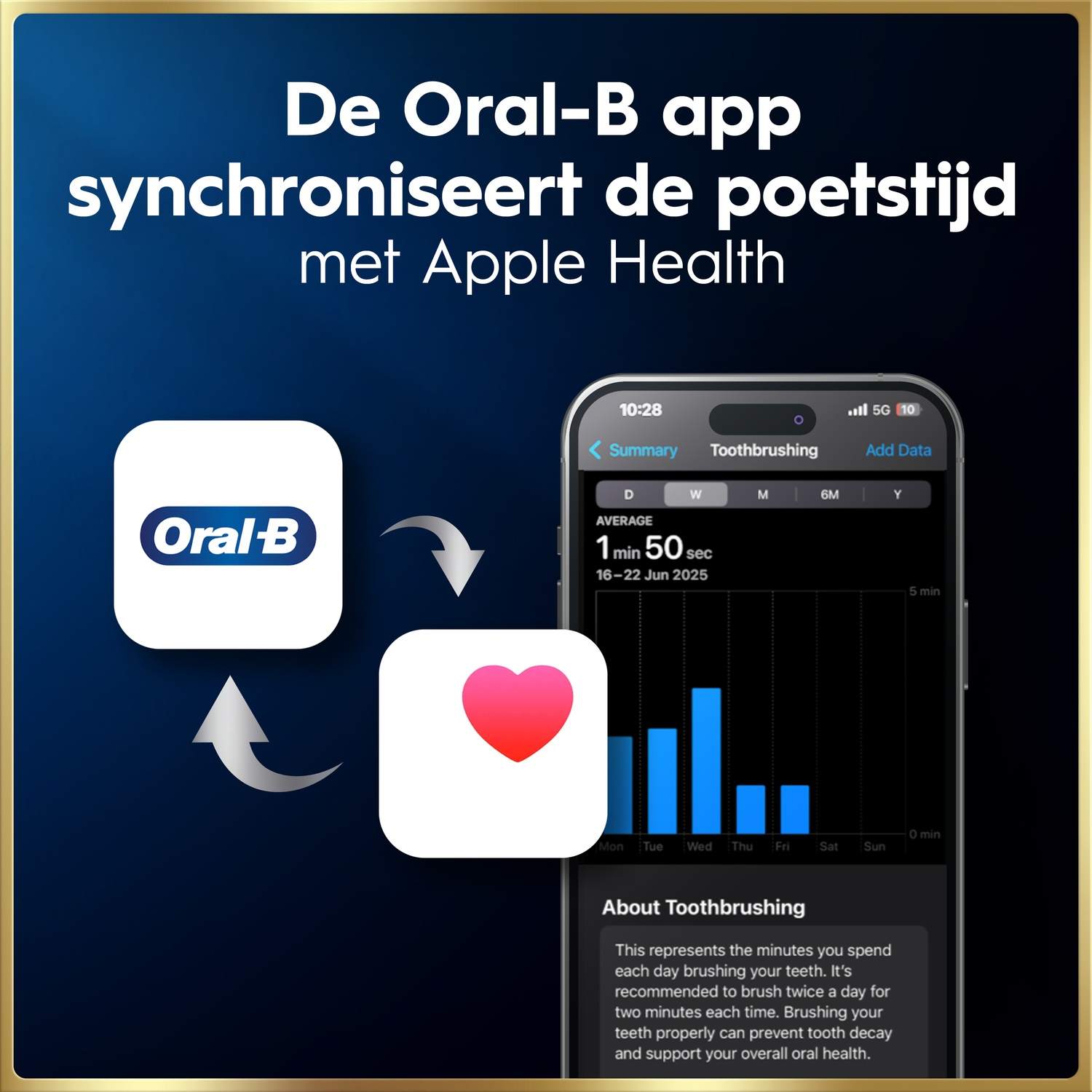 L'application Oral-B synchronise le temps de brossage avec Apple Health.