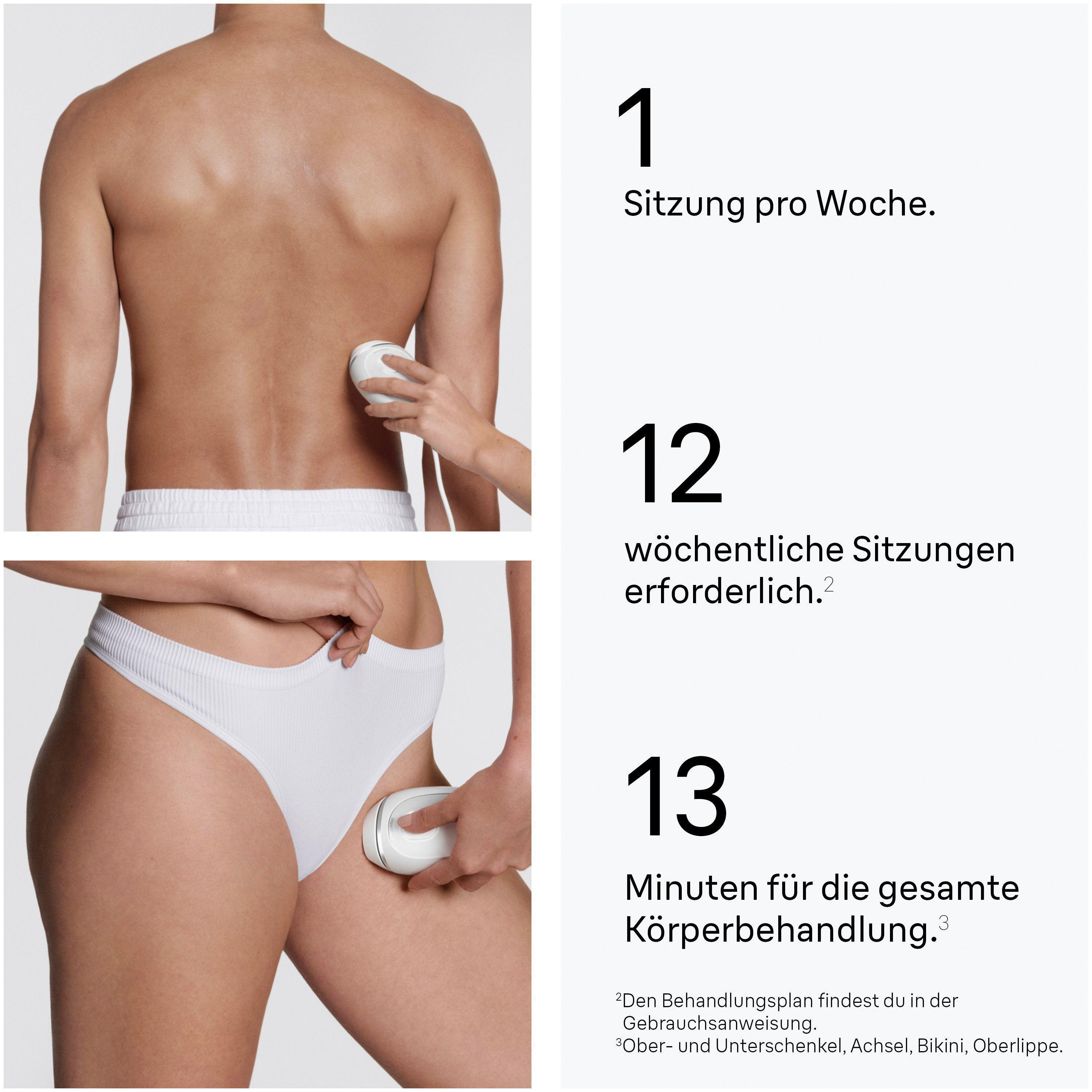 Eine Person nutzt ein Hautpflegegerät am Rücken und Bein.