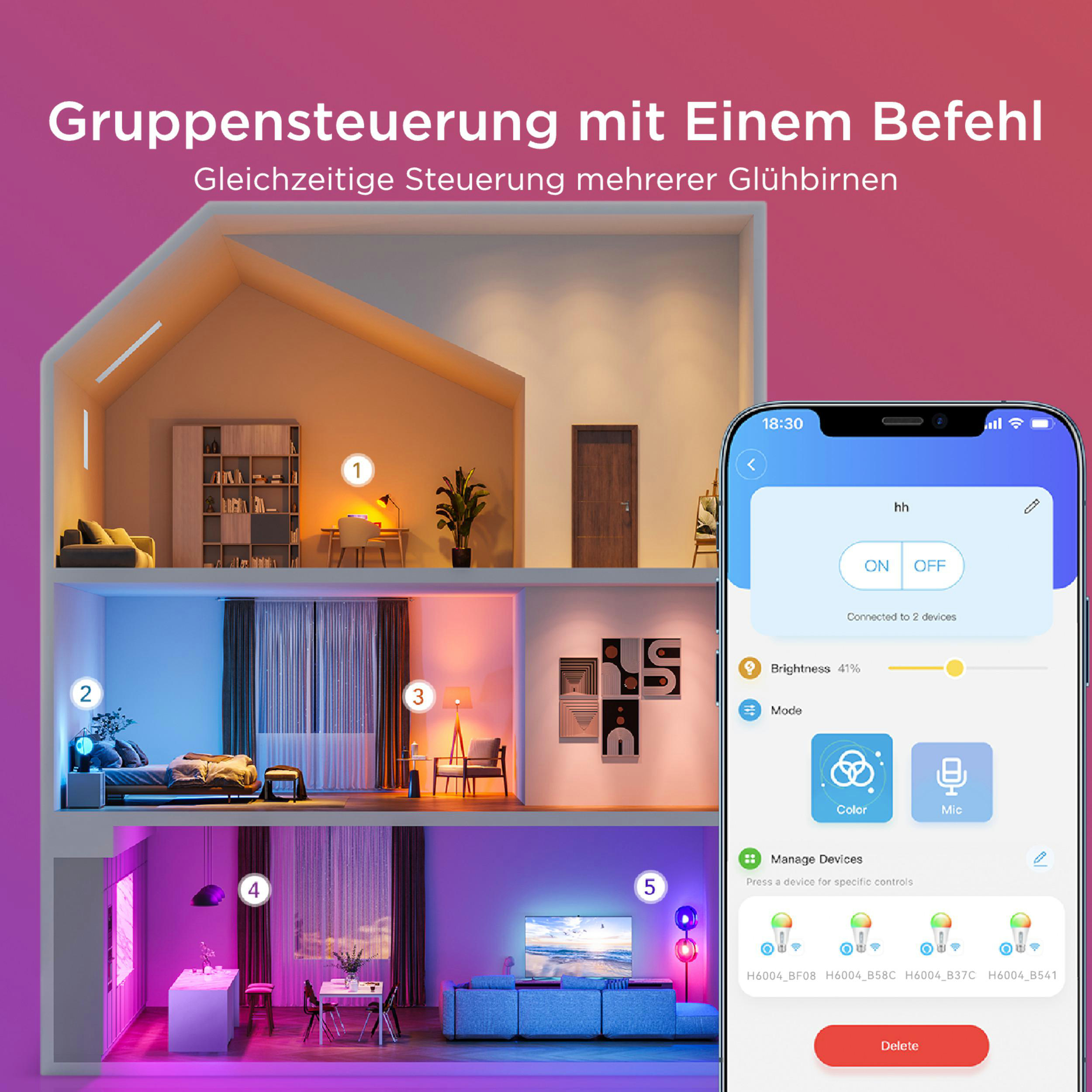 Haus mit mehreren beleuchteten Räumen & Smartphone-App zur Steuerung.