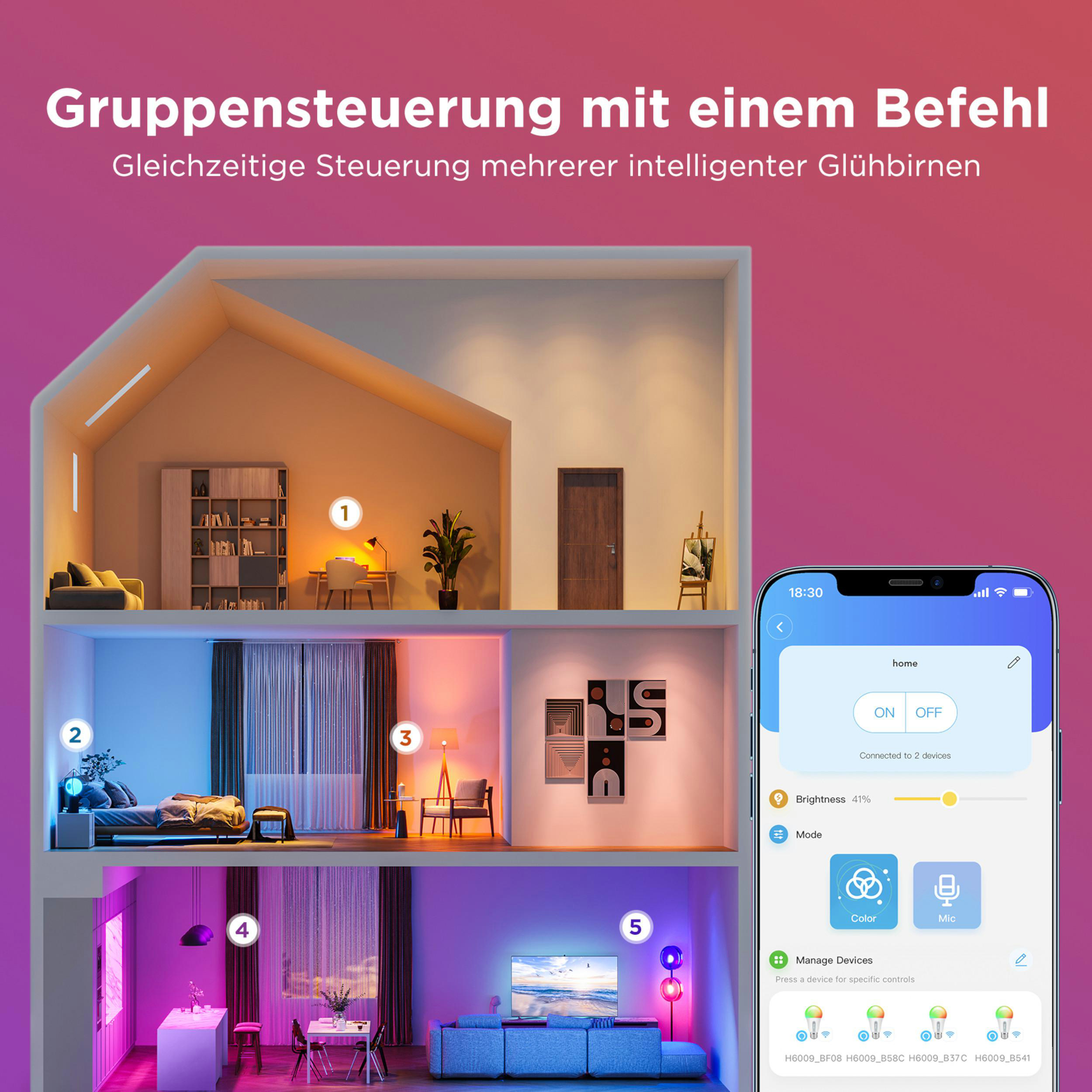 Illustration zeigt ein Haus mit beleuchteten Räumen und eine Handy-App zur Steuerung.
