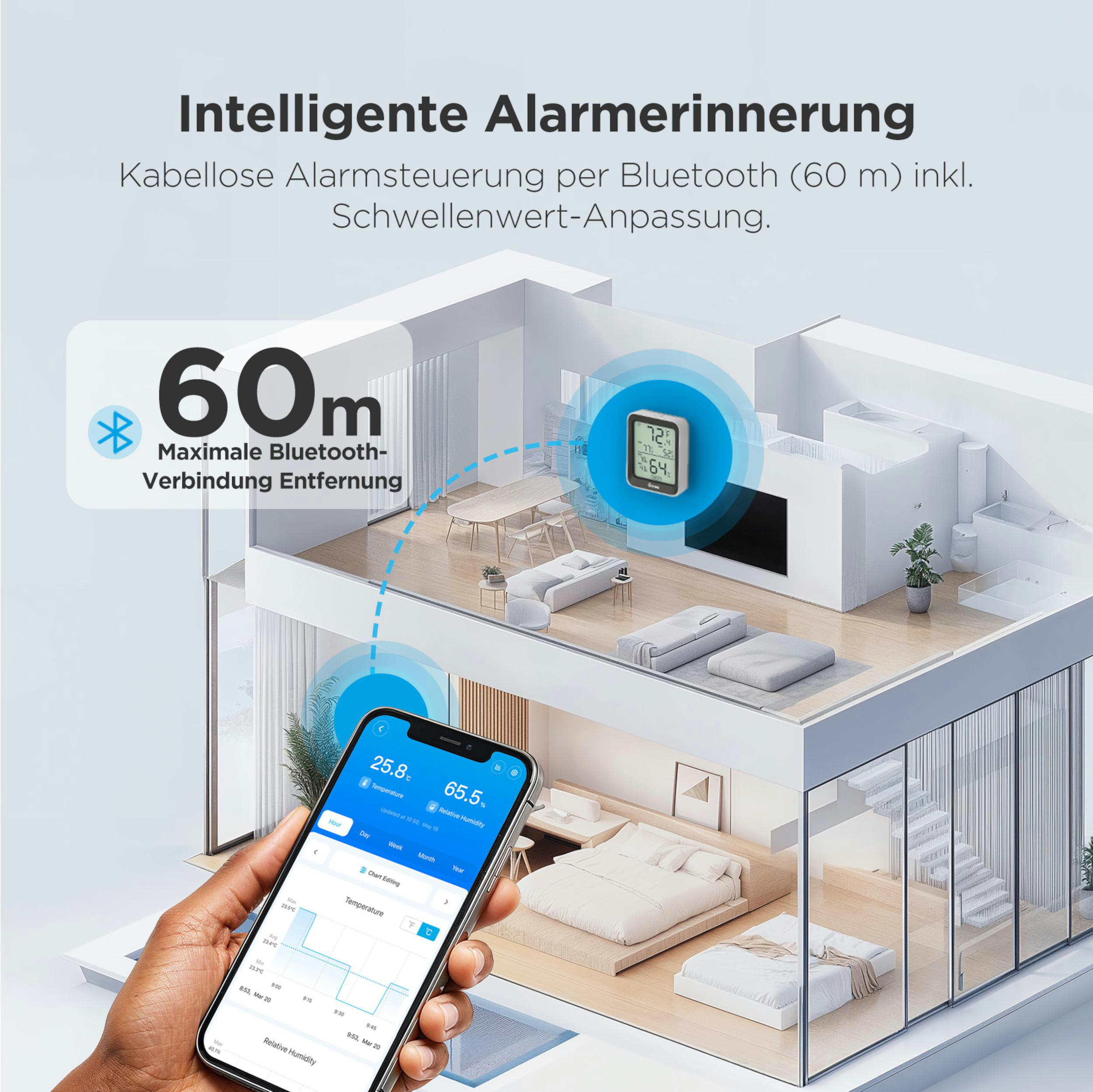 App zeigt Temperatur und Luftfeuchtigkeit an, 60m Bluetooth-Reichweite. Hausansicht.