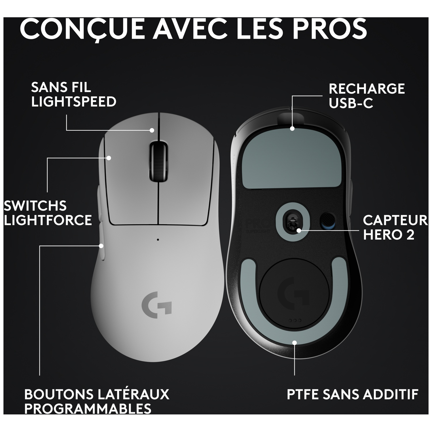 Souris blanche et noire, vues dessus et dessous, avec étiquettes de fonctionnalités.